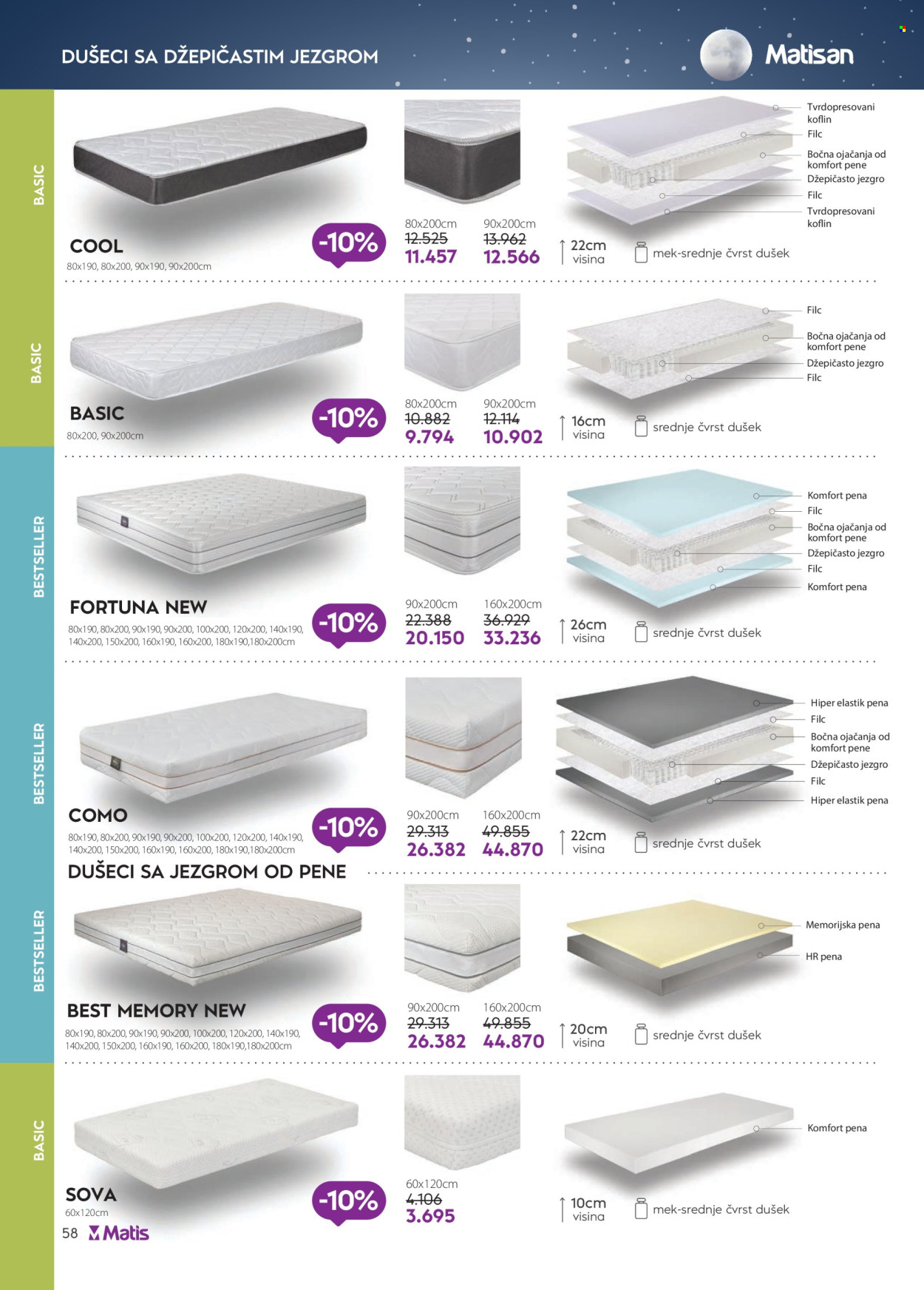 matis - Matis katalog - 01.10.-31.10.2025 - page: 58 matis - Matis katalog - 01.10.-31.10.2025 - page: 58