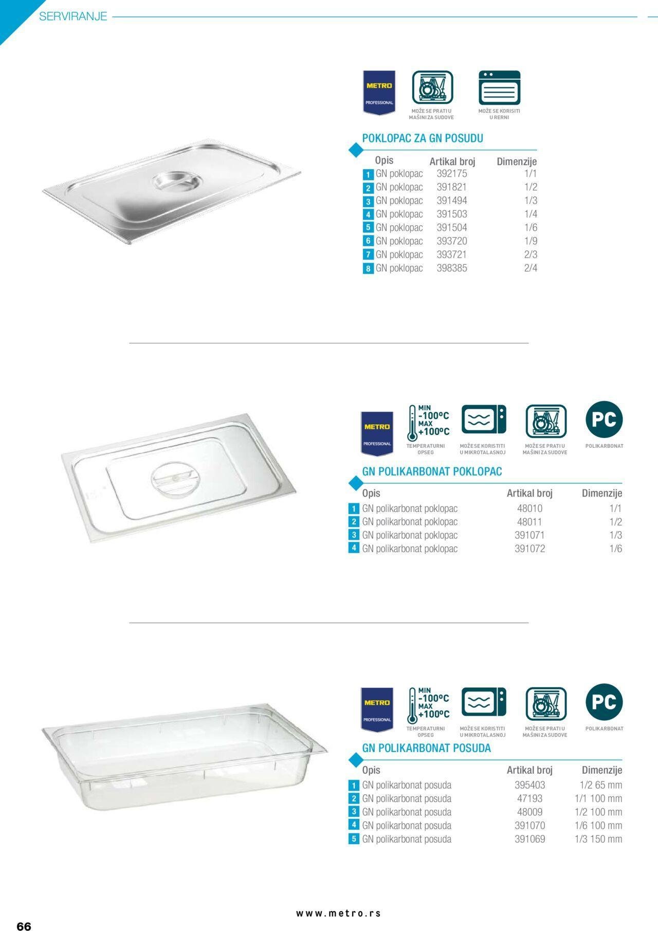 metro - Metro katalog - najnovije akcije od ponedeljka 01.01.2024 - page: 66