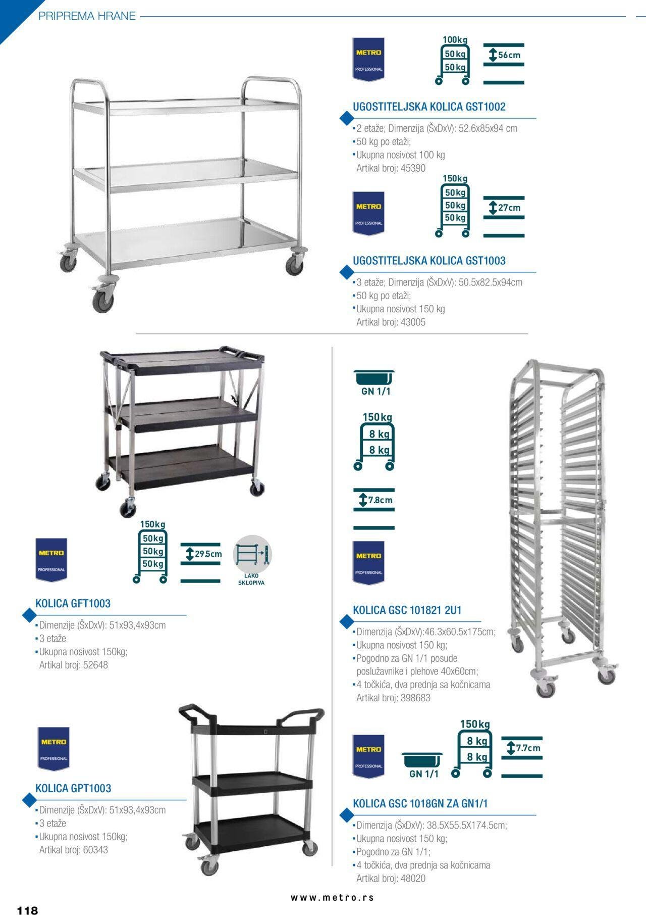 metro - Metro katalog - najnovije akcije od ponedeljka 01.01.2024 - page: 118