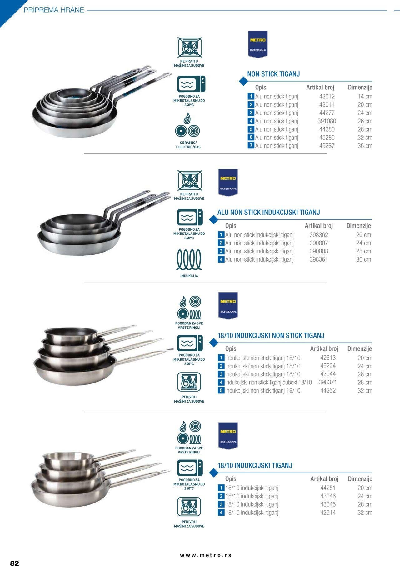 metro - Metro katalog - najnovije akcije od ponedeljka 01.01.2024 - page: 82