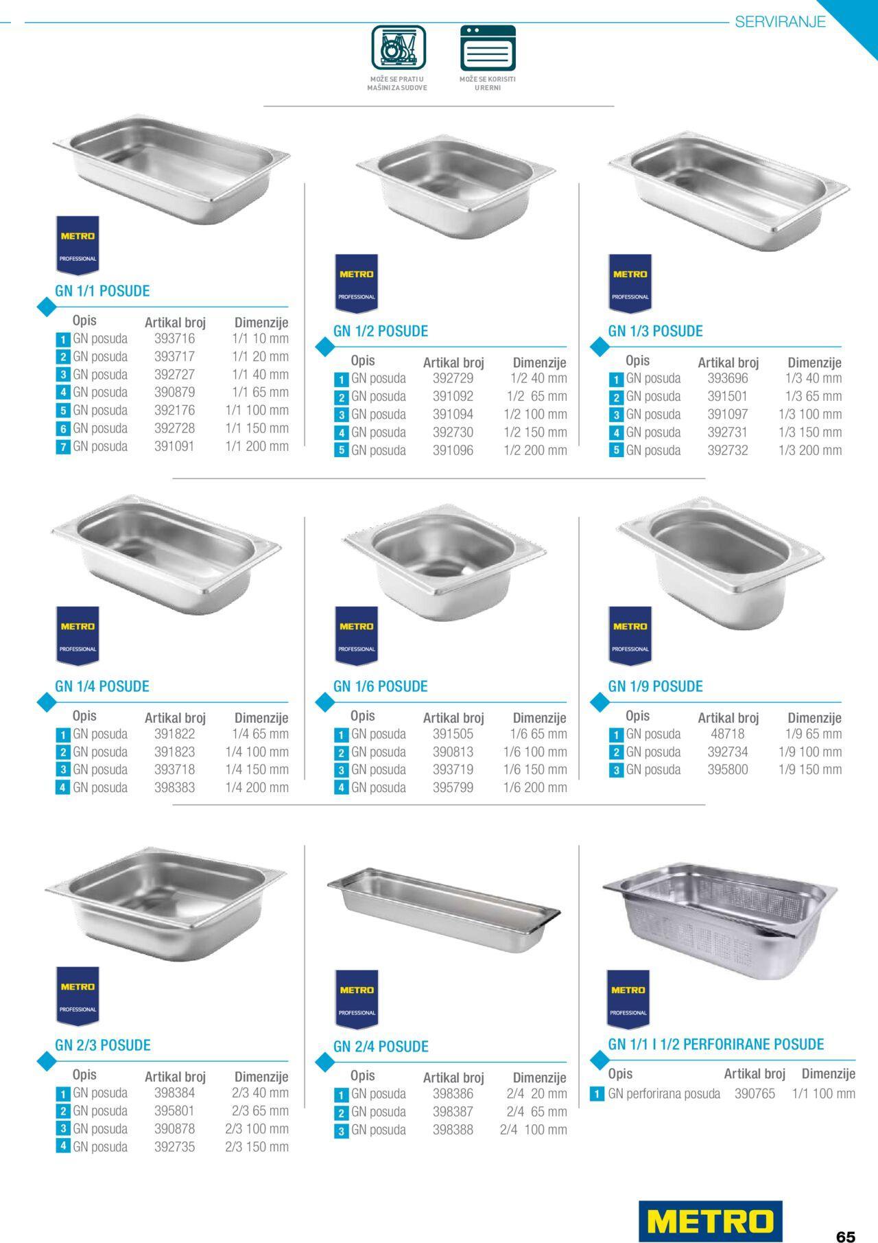 metro - Metro katalog - najnovije akcije od ponedeljka 01.01.2024 - page: 65