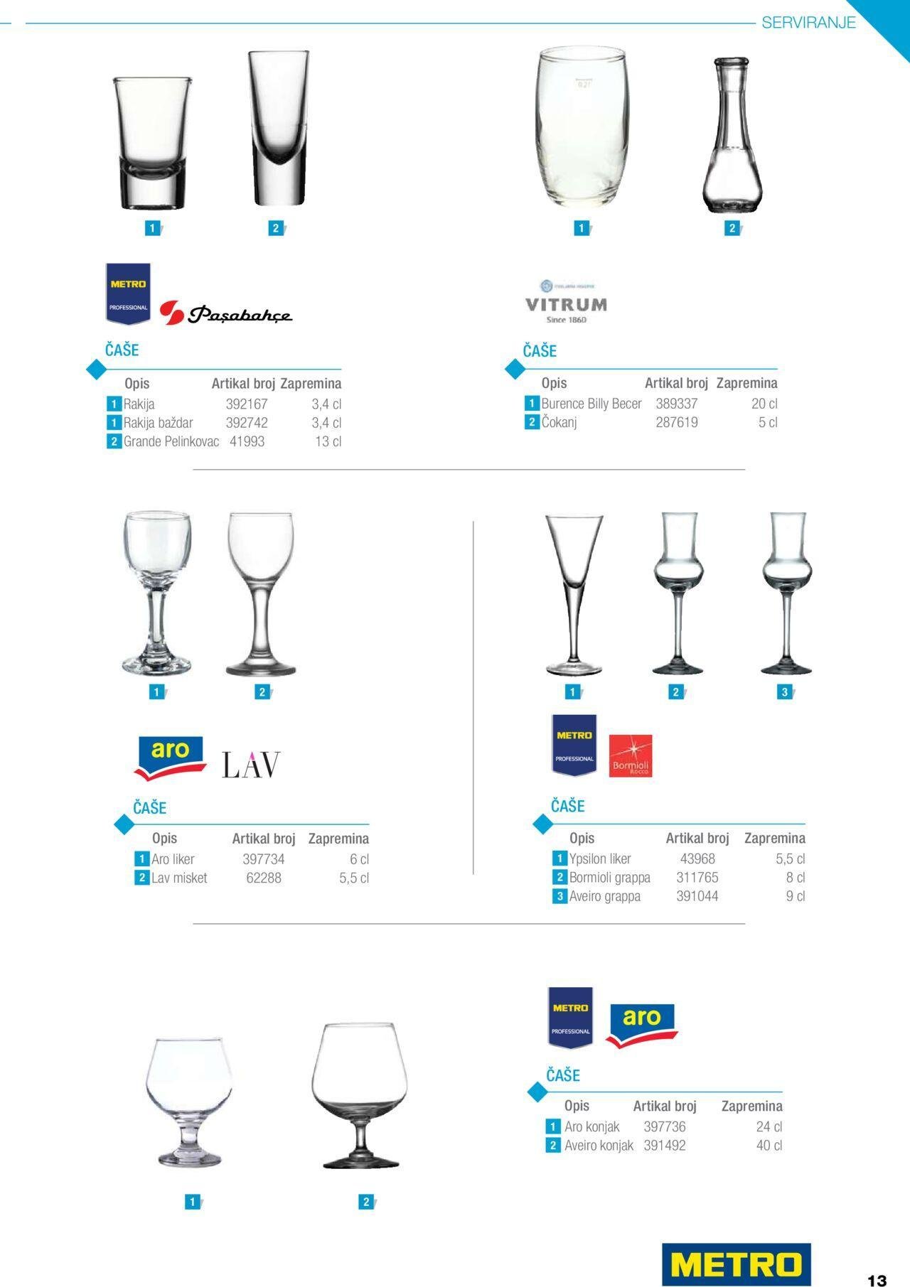 metro - Metro katalog - najnovije akcije od ponedeljka 01.01.2024 - page: 13