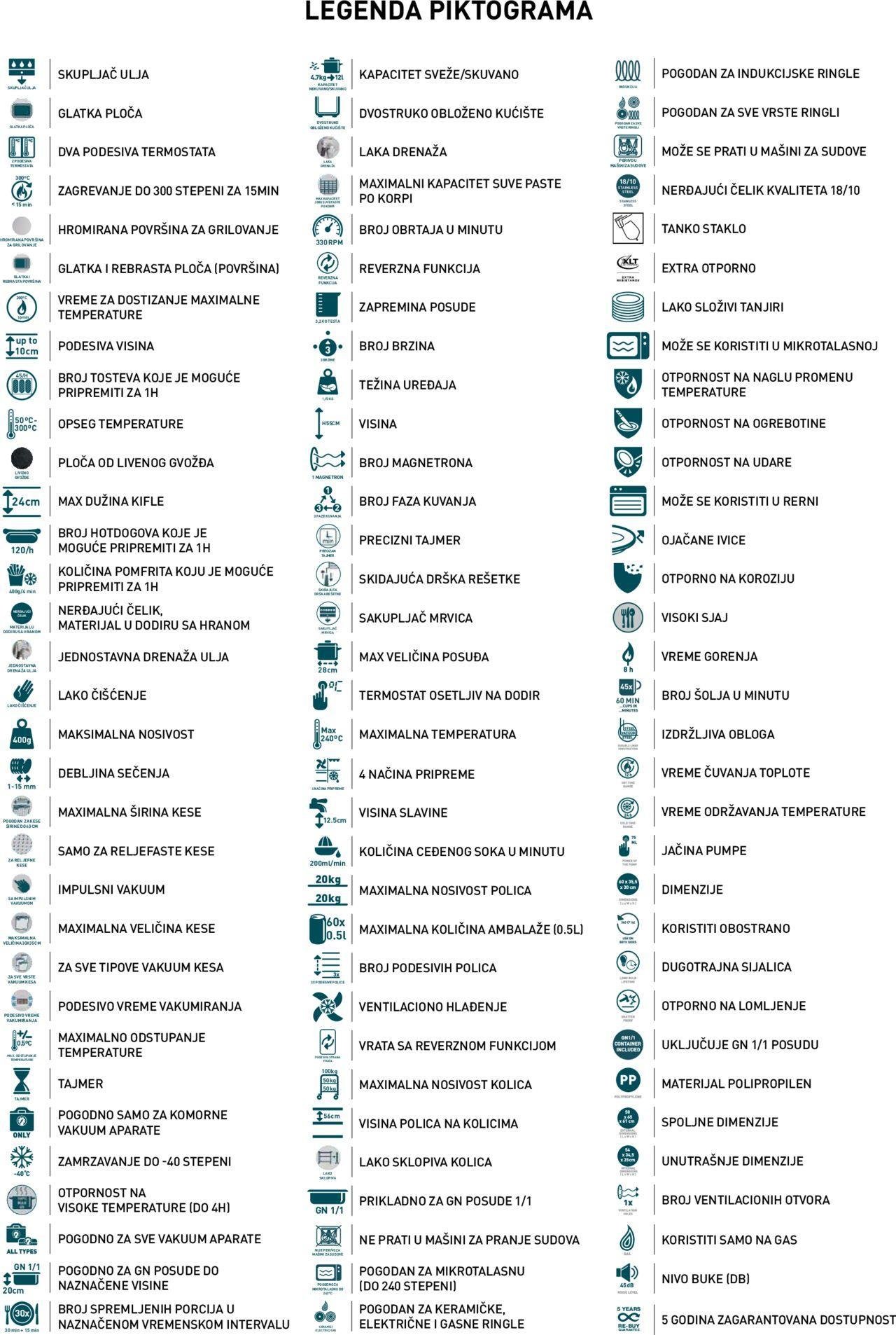 metro - Metro katalog - najnovije akcije od ponedeljka 01.01.2024 - page: 4