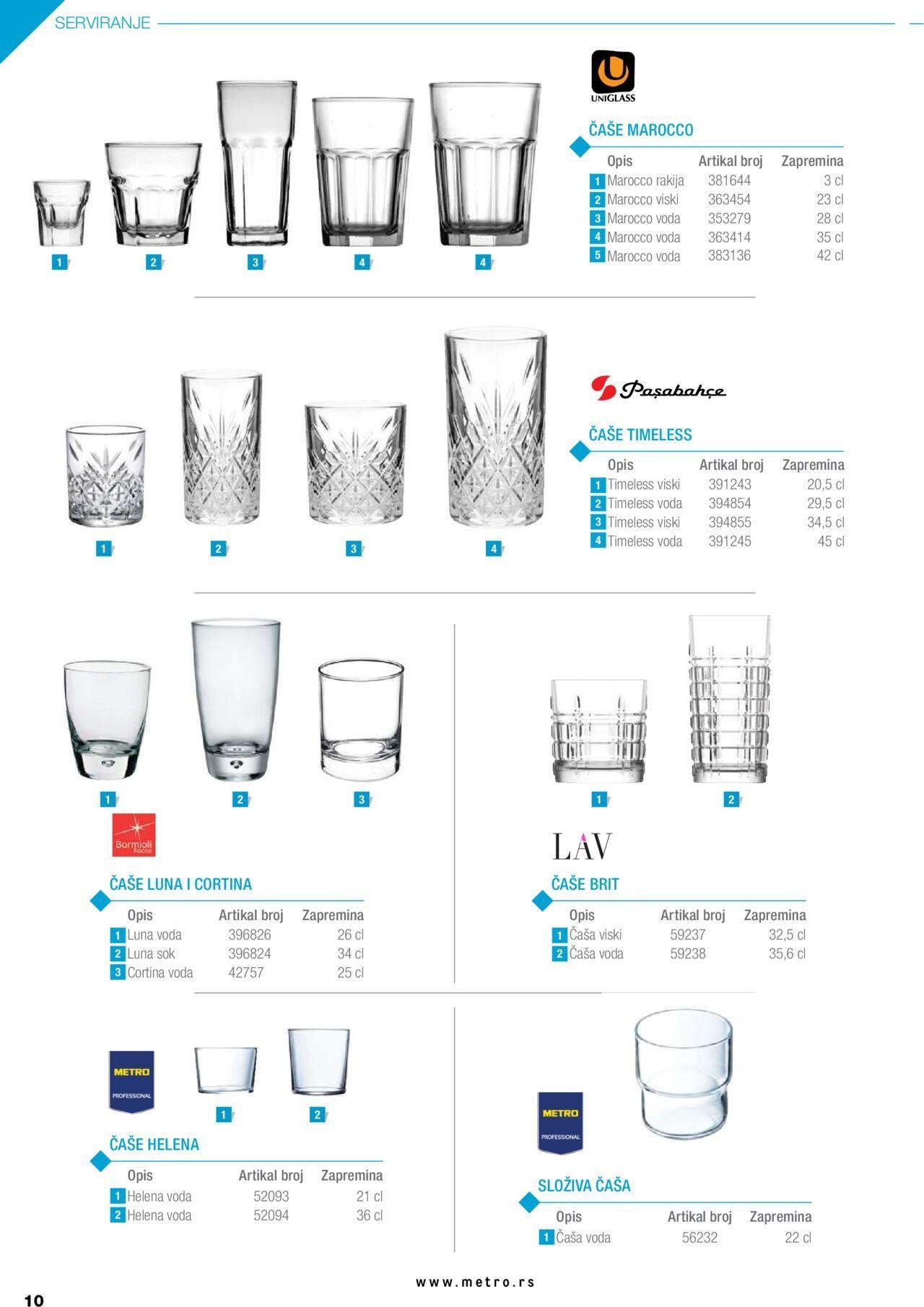 metro - Metro katalog - najnovije akcije od ponedeljka 01.01.2024 - page: 10