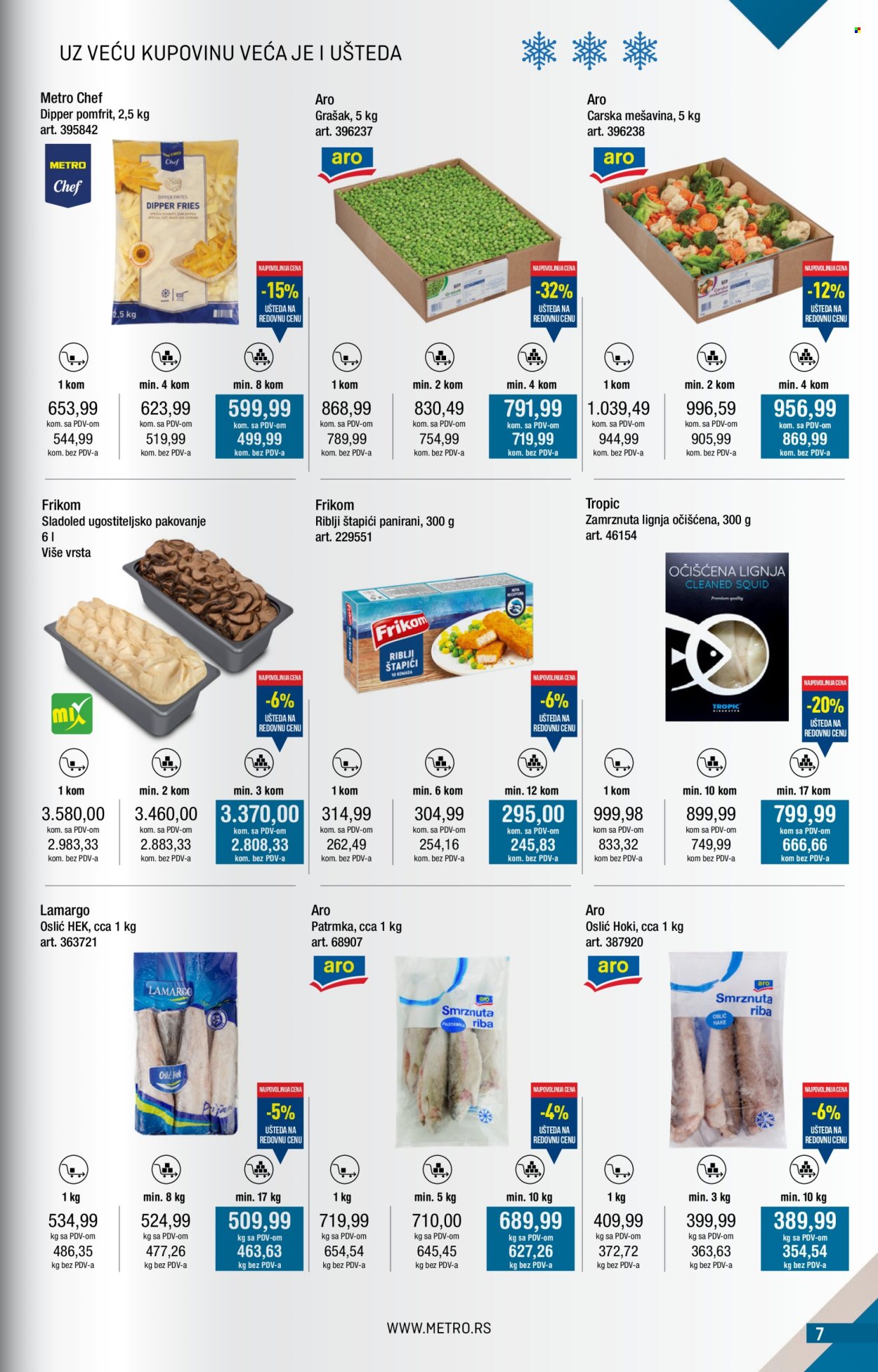 metro - Metro katalog - 01.10.-31.10.2025 - page: 7