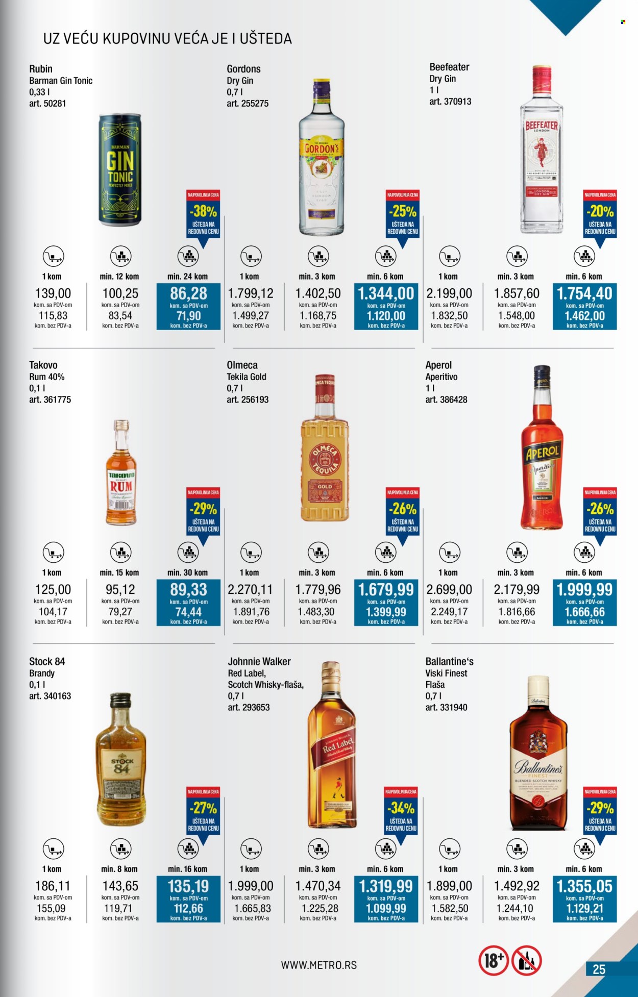 metro - Metro katalog - 01.10.-31.10.2025 - page: 25