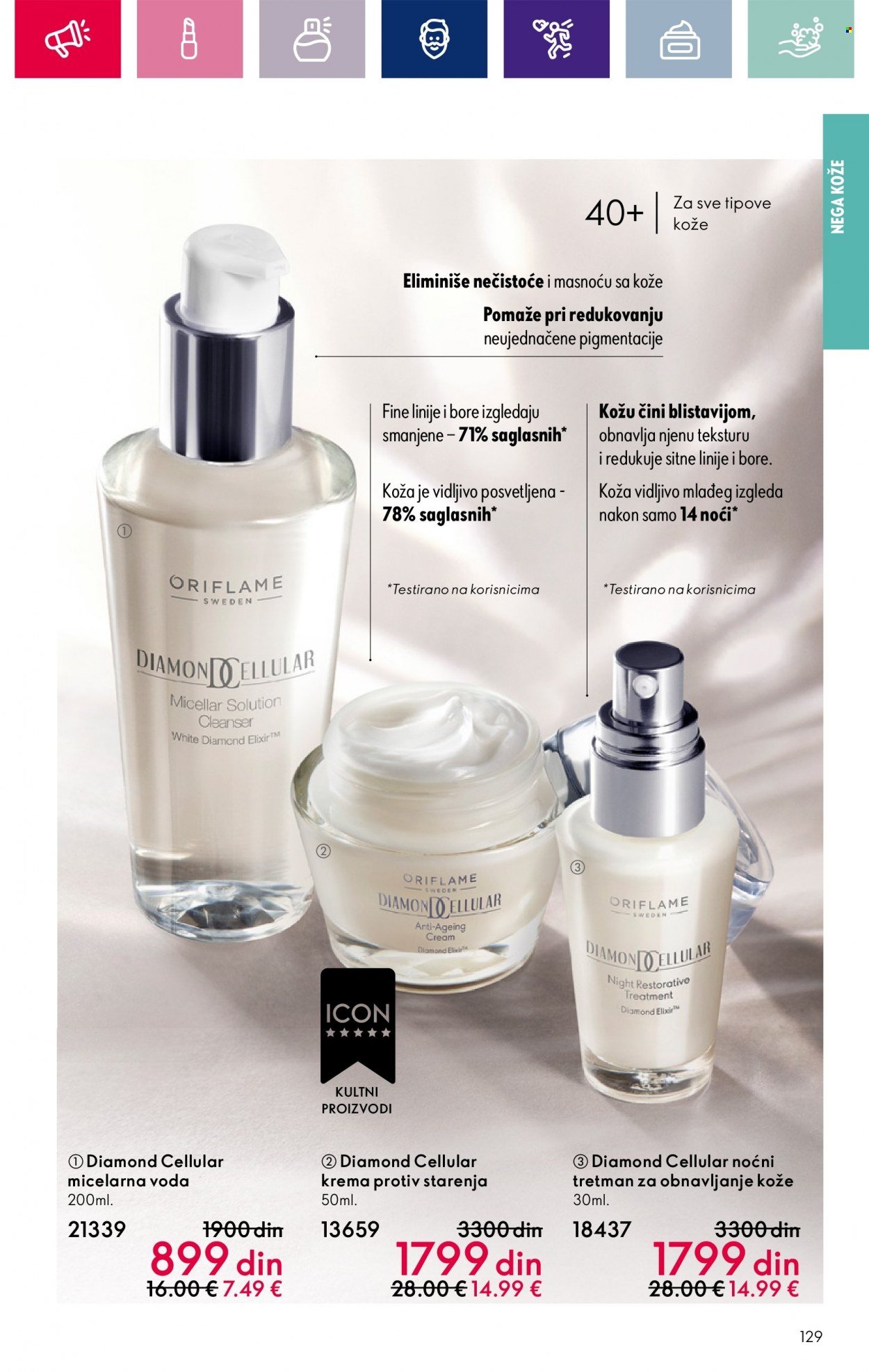 oriflame - Oriflame katalog - 17.01.-14.02.2024 - page: 129