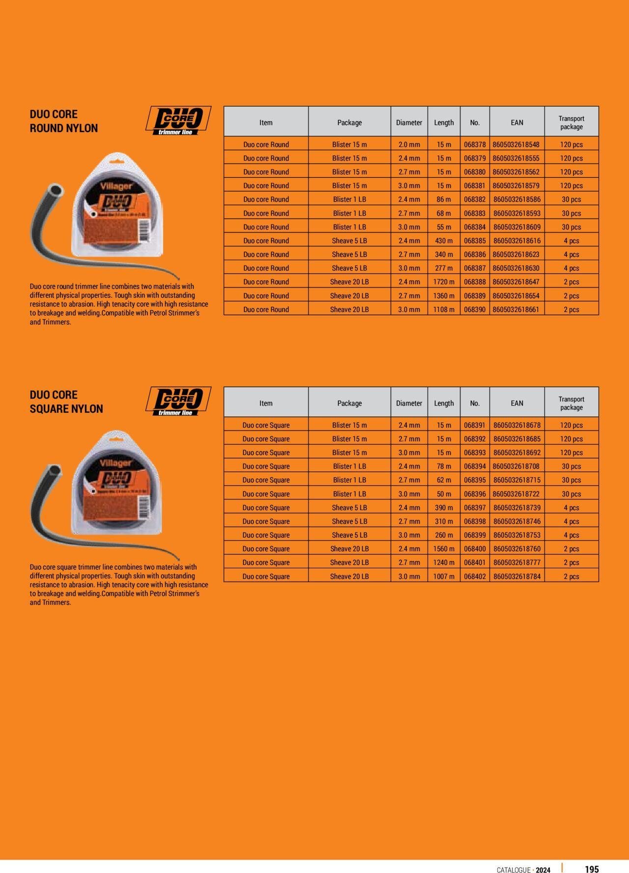 villager - Villager katalog - najnovije akcije od četvrtka 11.04.2024 - page: 195