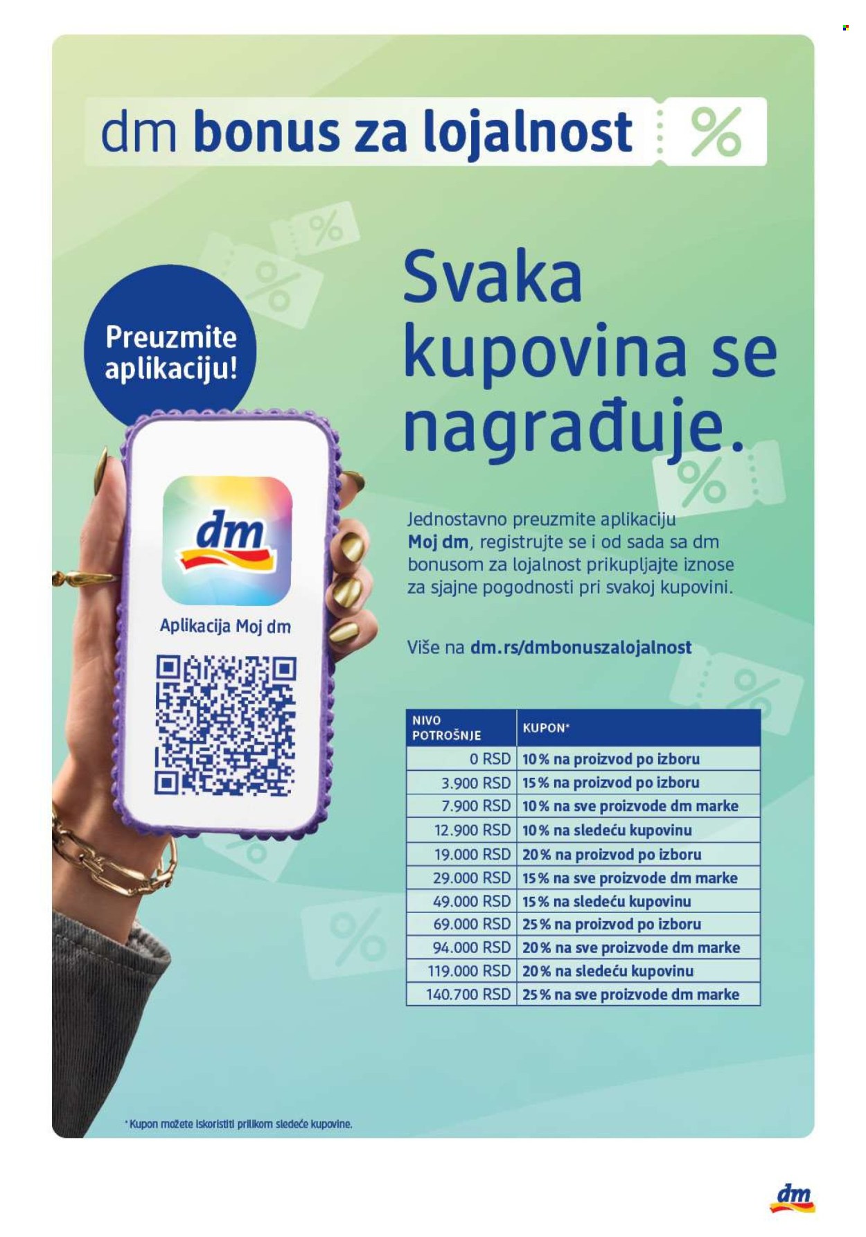 dm-drogerie - dm drogerie katalog - 01.05.-31.05.2026 - page: 29