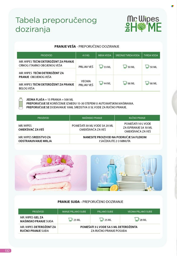 farmasi - Farmasi katalog - 01.01.-31.01.2024 - page: 132