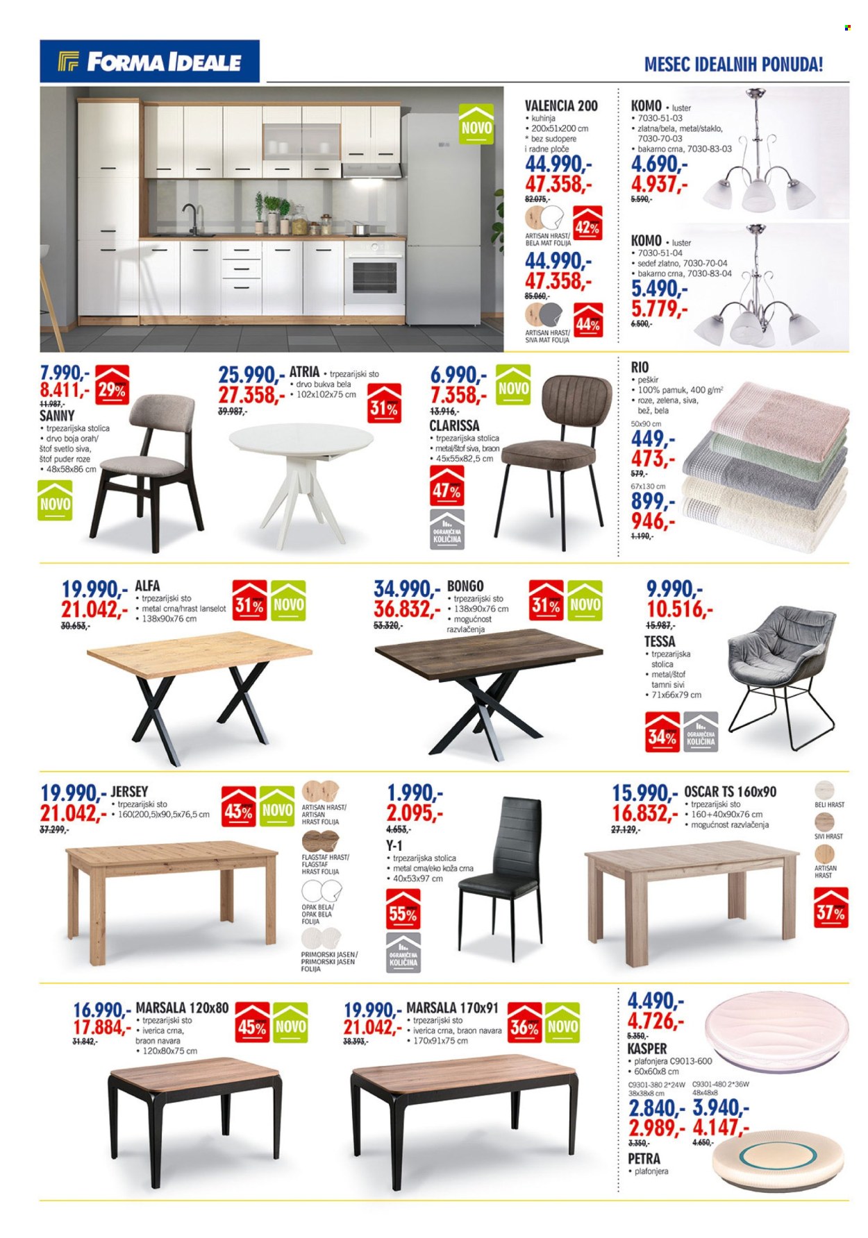 forma-ideale - Forma Ideale katalog - 12.02.-09.03.2024 - strana 1 - page: 18