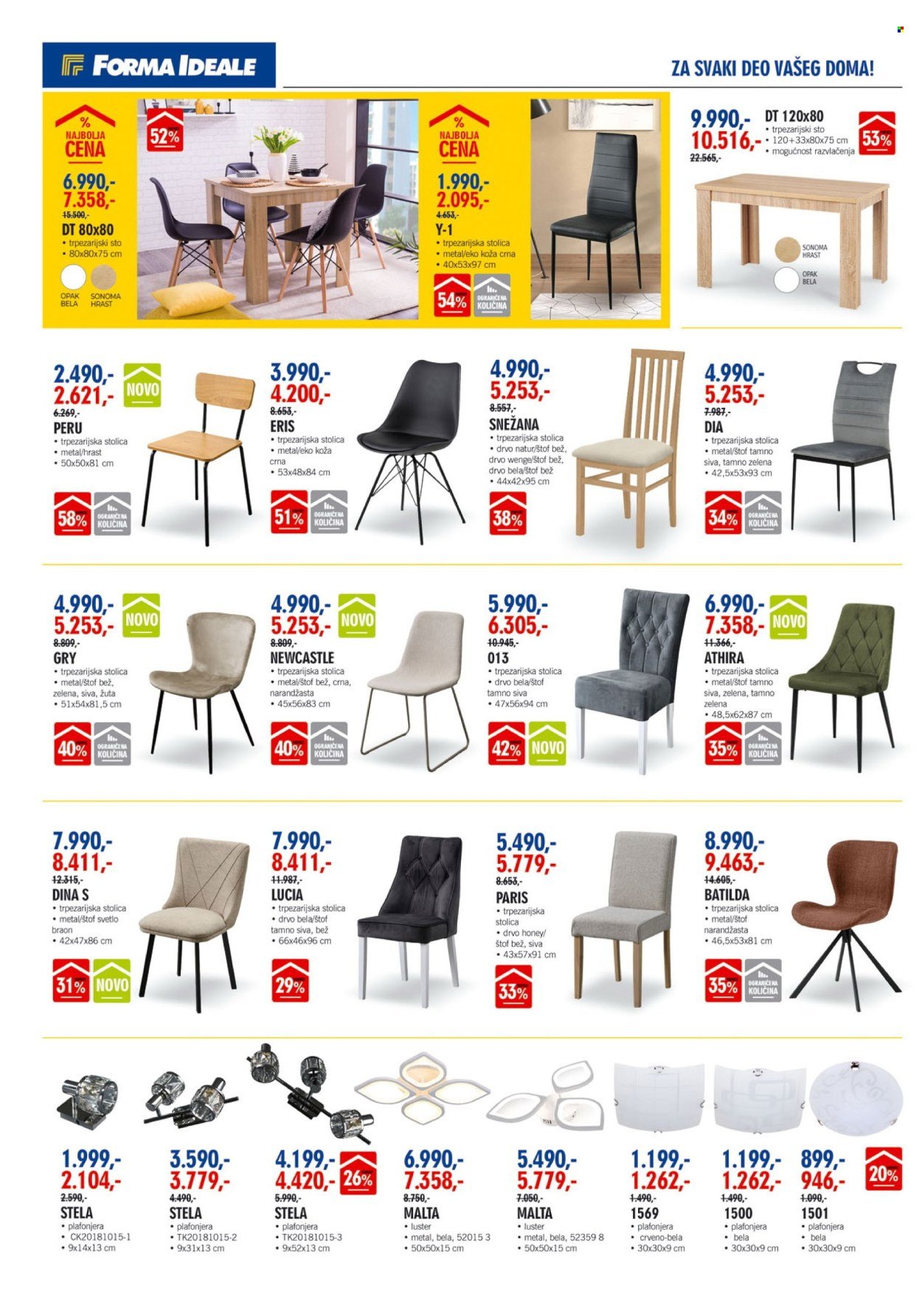 forma-ideale - Forma Ideale katalog - 11.03.-06.04.2024 - strana 1 - page: 18