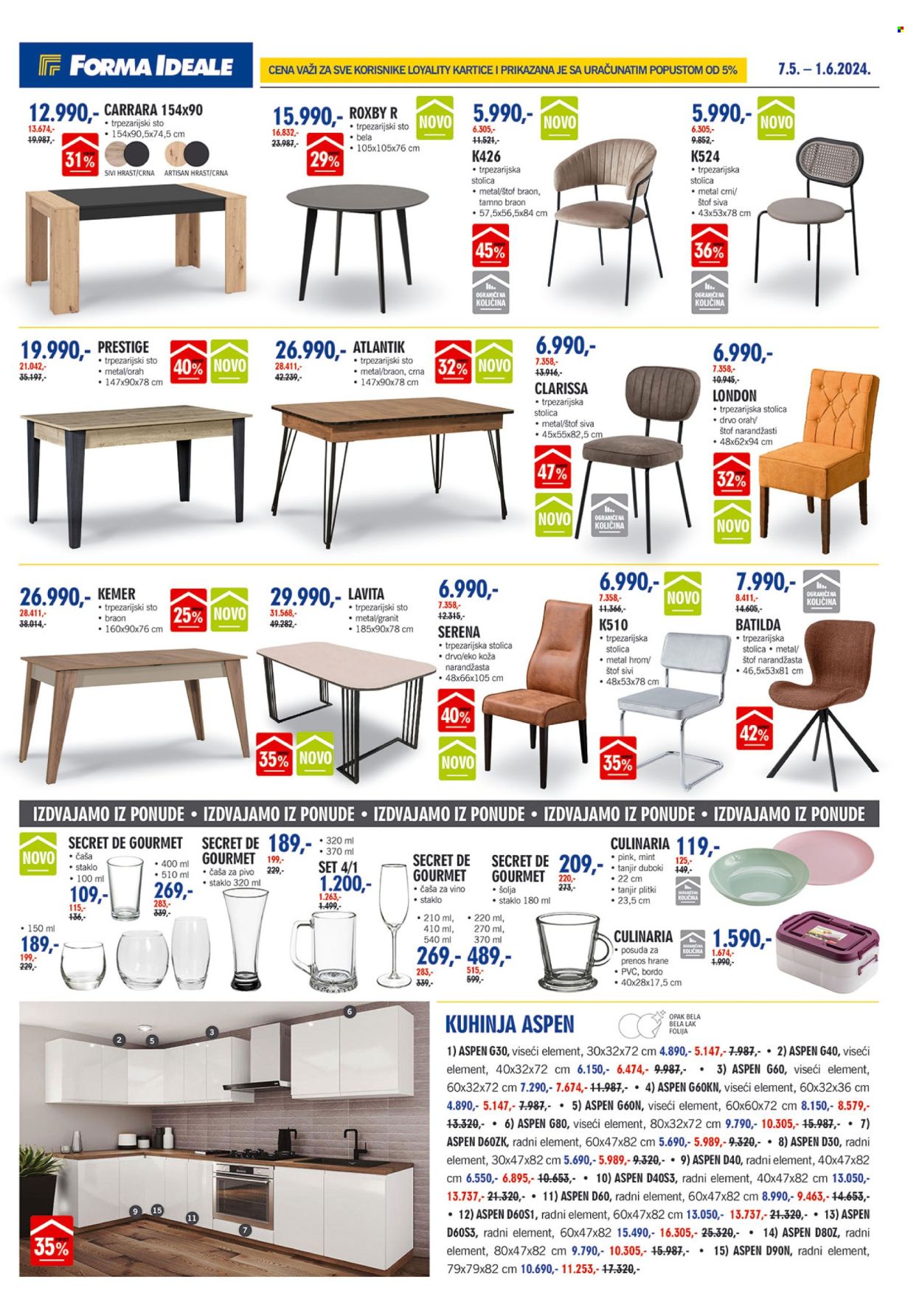 forma-ideale - Forma Ideale katalog - 07.05.-01.06.2024 - strana 1 - page: 19