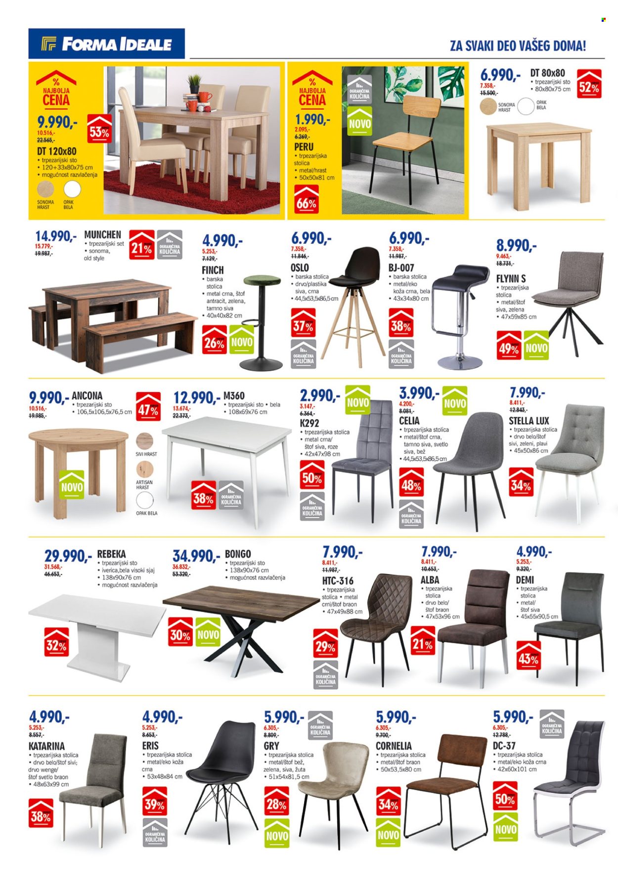 forma-ideale - Forma Ideale katalog - 07.05.-01.06.2024 - strana 1 - page: 18