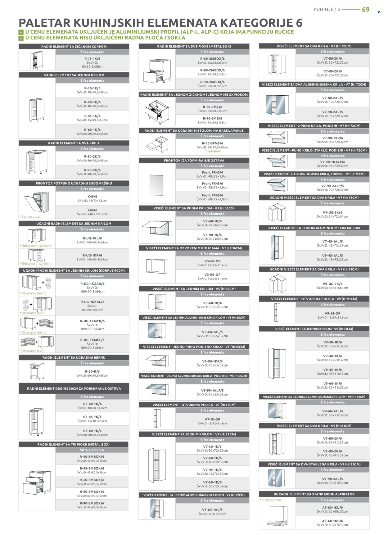 jela - Jela katalog maj 2024 - strana 1 - page: 69