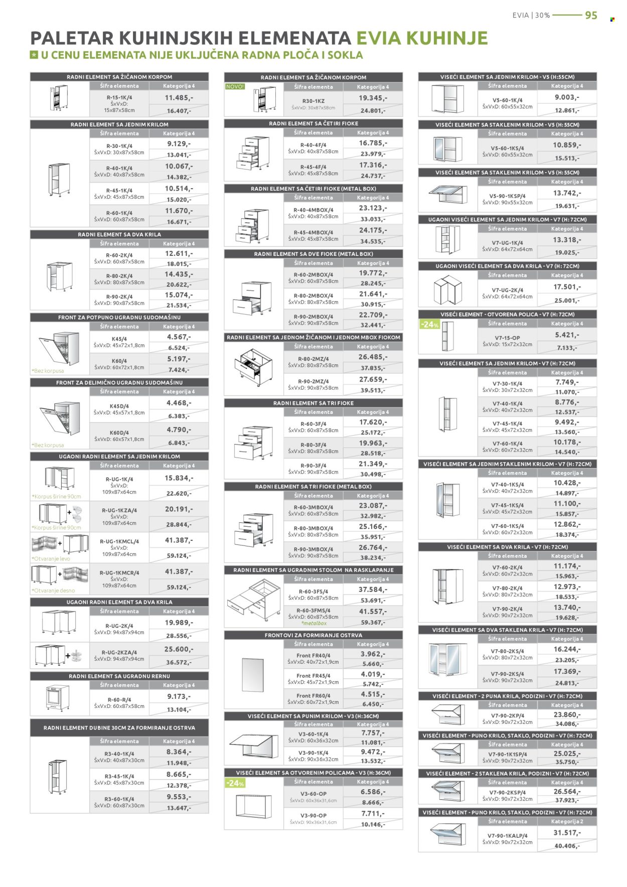 jela - Jela katalog - 10.03.-05.04.2025 - page: 95