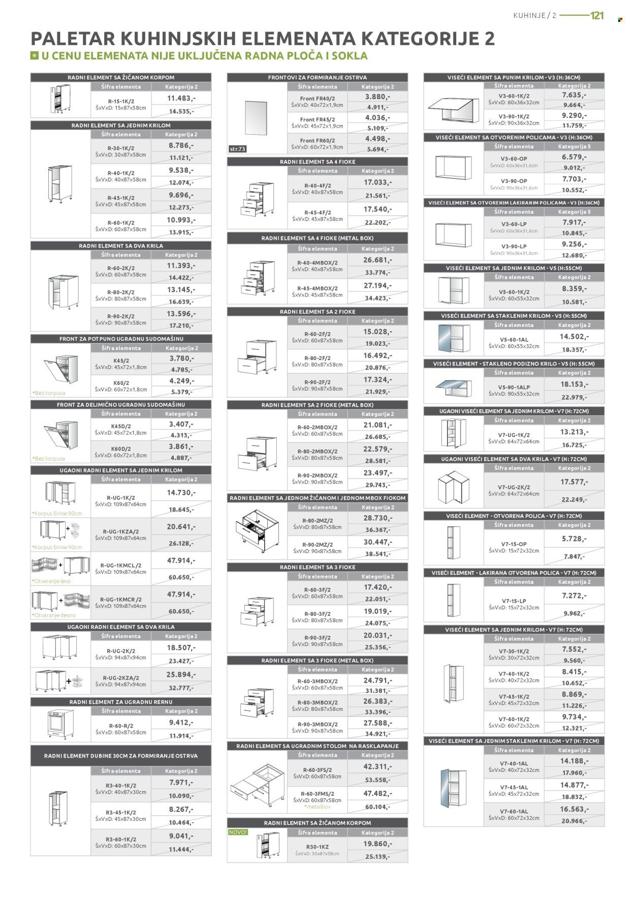 jela - Jela katalog - 05.05.-31.05.2025 - page: 121 jela - Jela katalog - 05.05.-31.05.2025 - page: 121