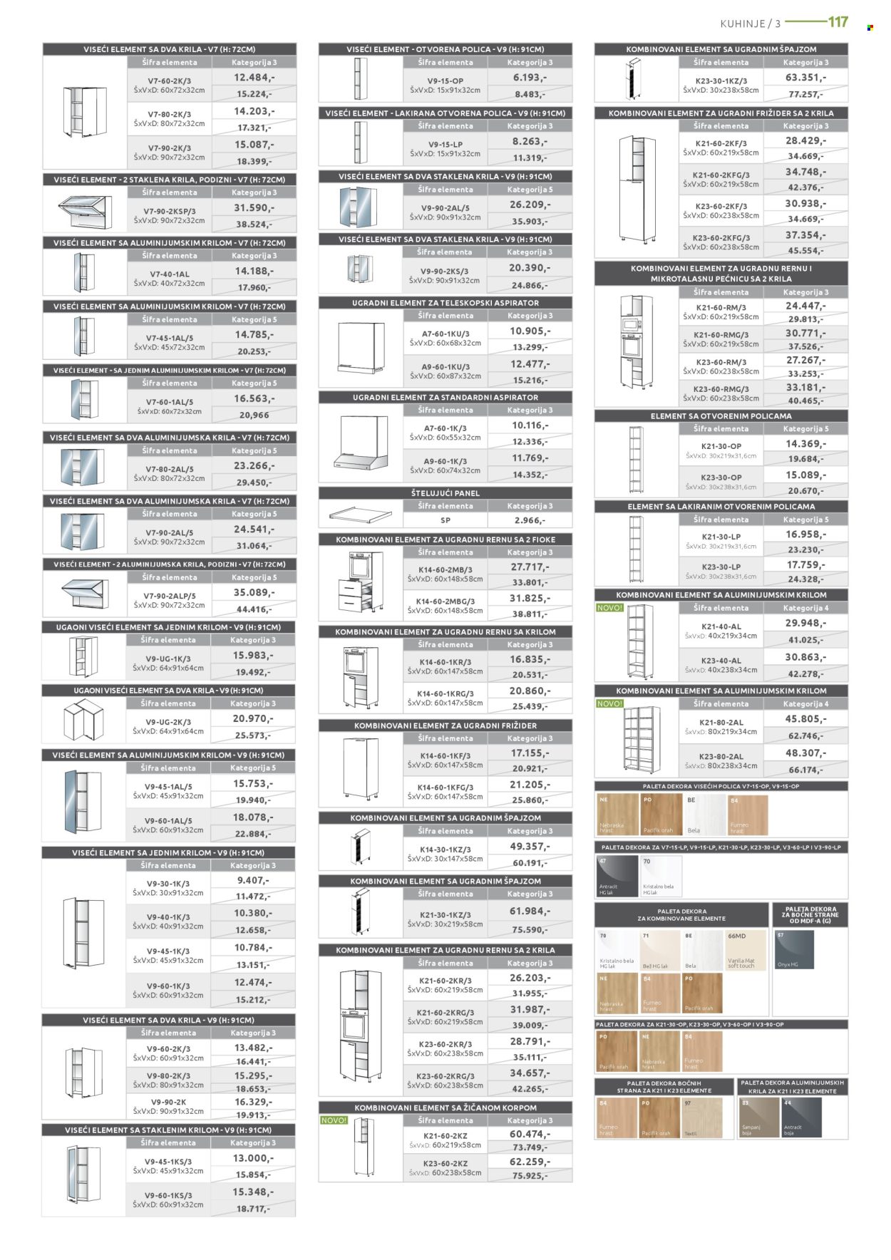jela - Jela katalog - 05.05.-31.05.2025 - page: 117 jela - Jela katalog - 05.05.-31.05.2025 - page: 117