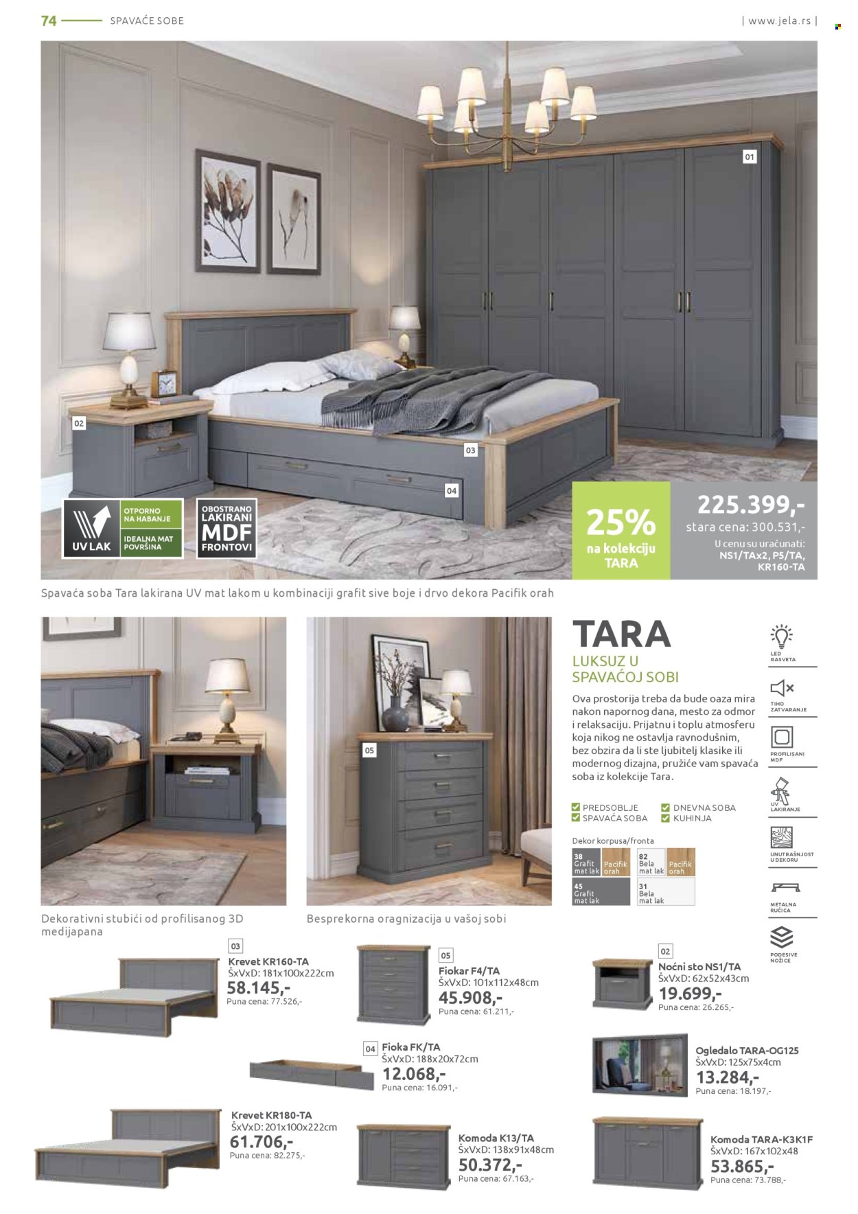 jela - Jela katalog - 05.05.-31.05.2025 - page: 74 jela - Jela katalog - 05.05.-31.05.2025 - page: 74