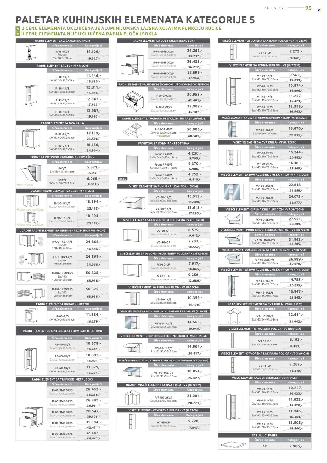 jela - Jela katalog - 02.06.-28.06.2025 - page: 95
