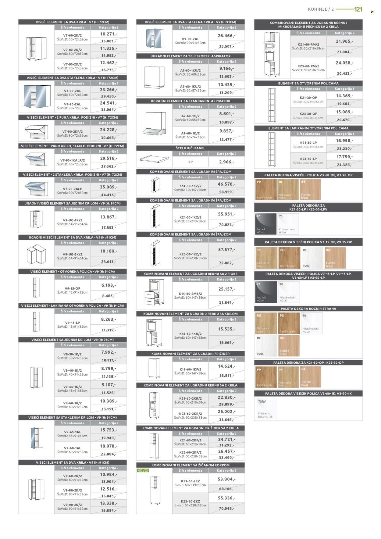 jela - Jela katalog - 02.06.-28.06.2025 - page: 121