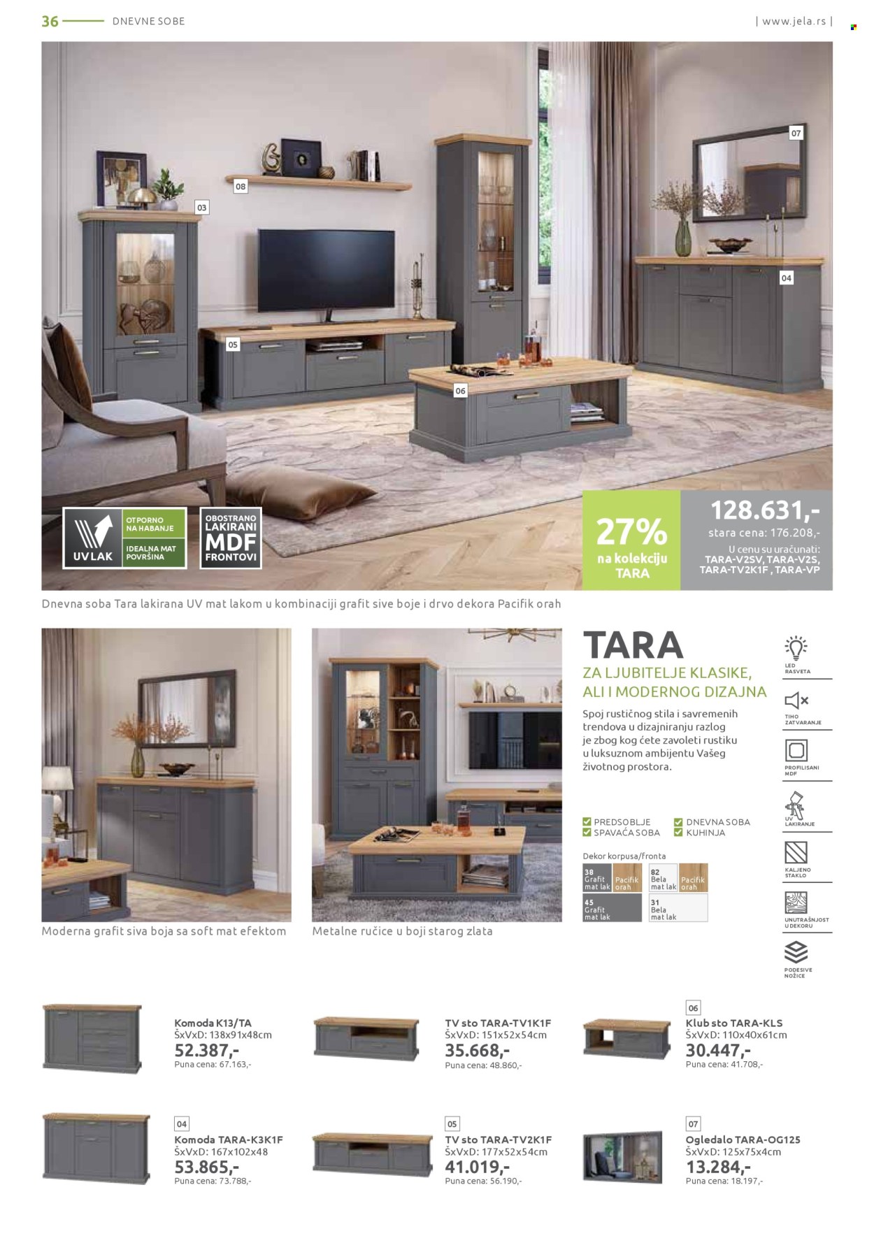 jela - Jela katalog - 02.06.-28.06.2025 - page: 36