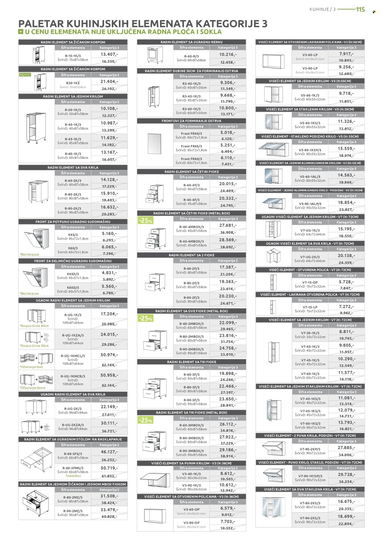 jela - Jela katalog - 02.06.-28.06.2025 - page: 115