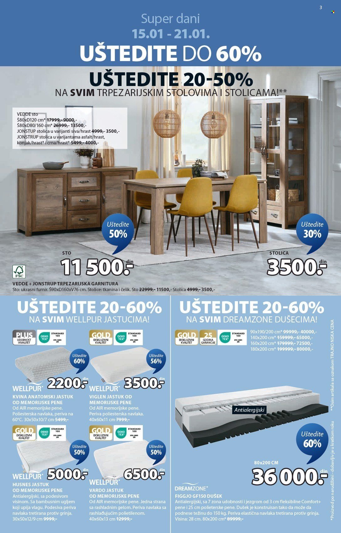 jysk - JYSK katalog - 15.01.-28.01.2025 - page: 4