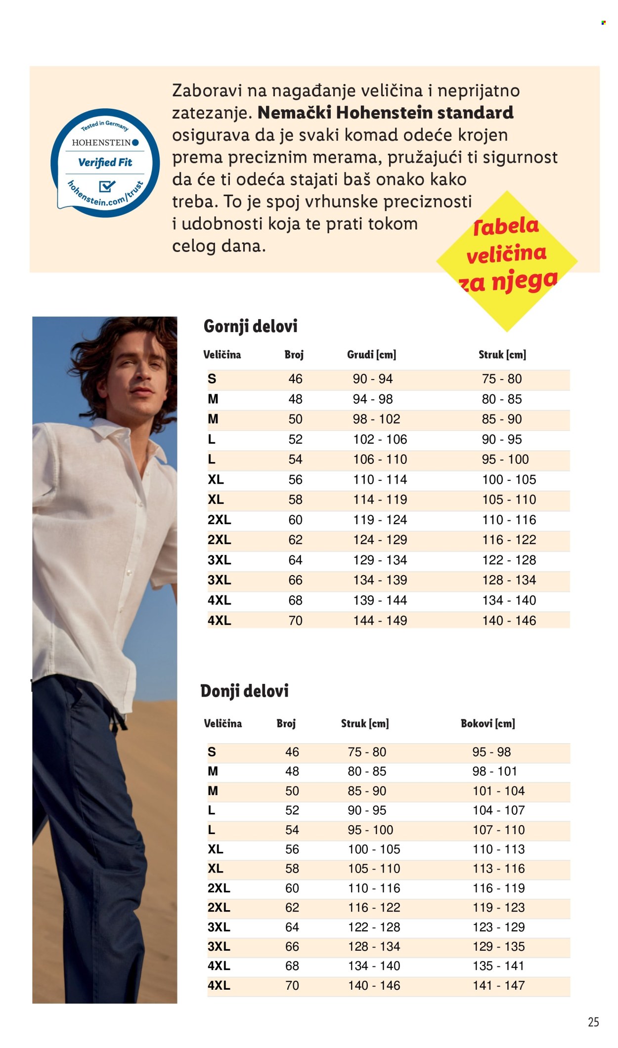 lidl - Lidl katalog jun 2026 - page: 25