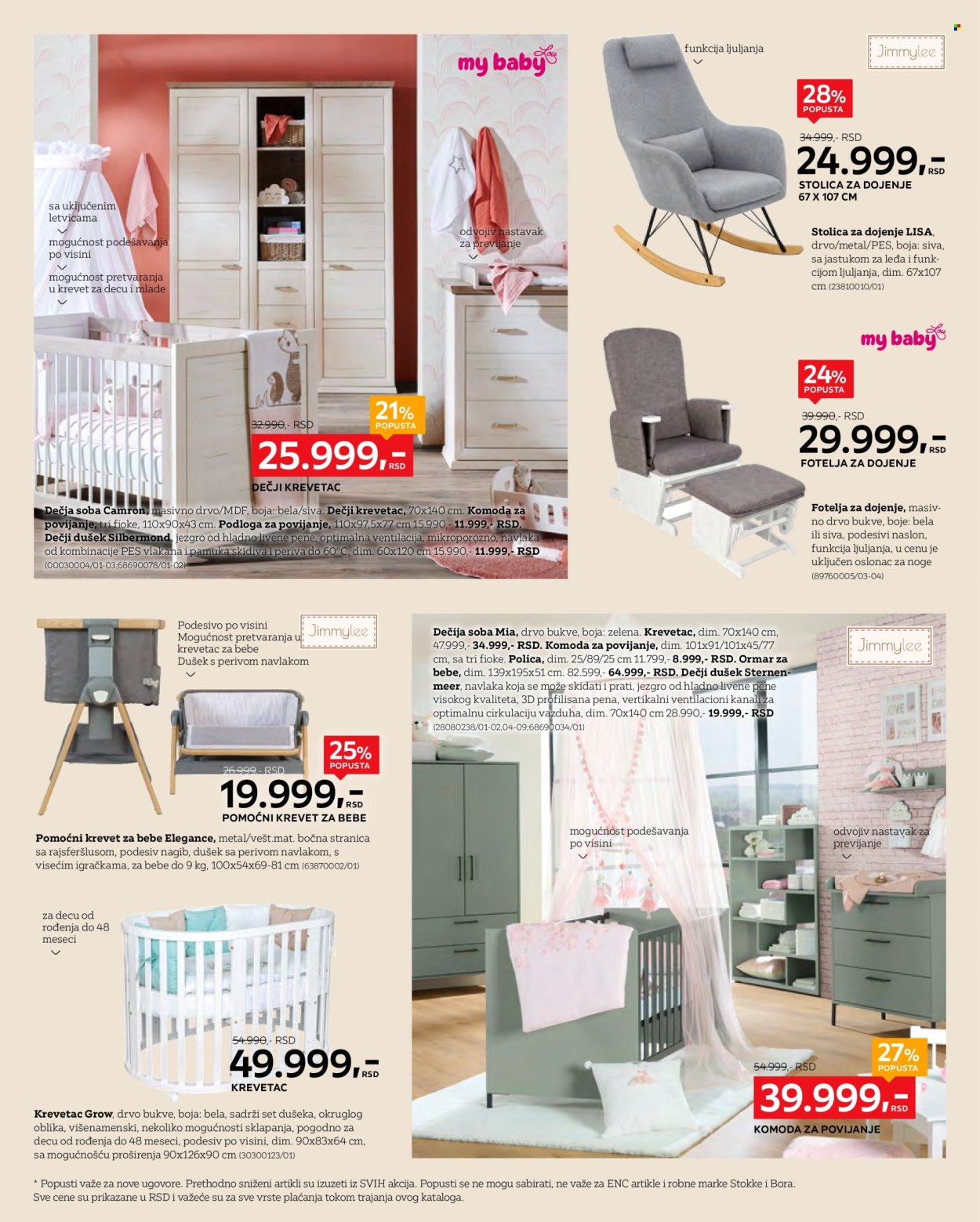 lesnina-xxxl - Lesnina XXXL katalog - 03.02.-02.03.2025 - page: 20