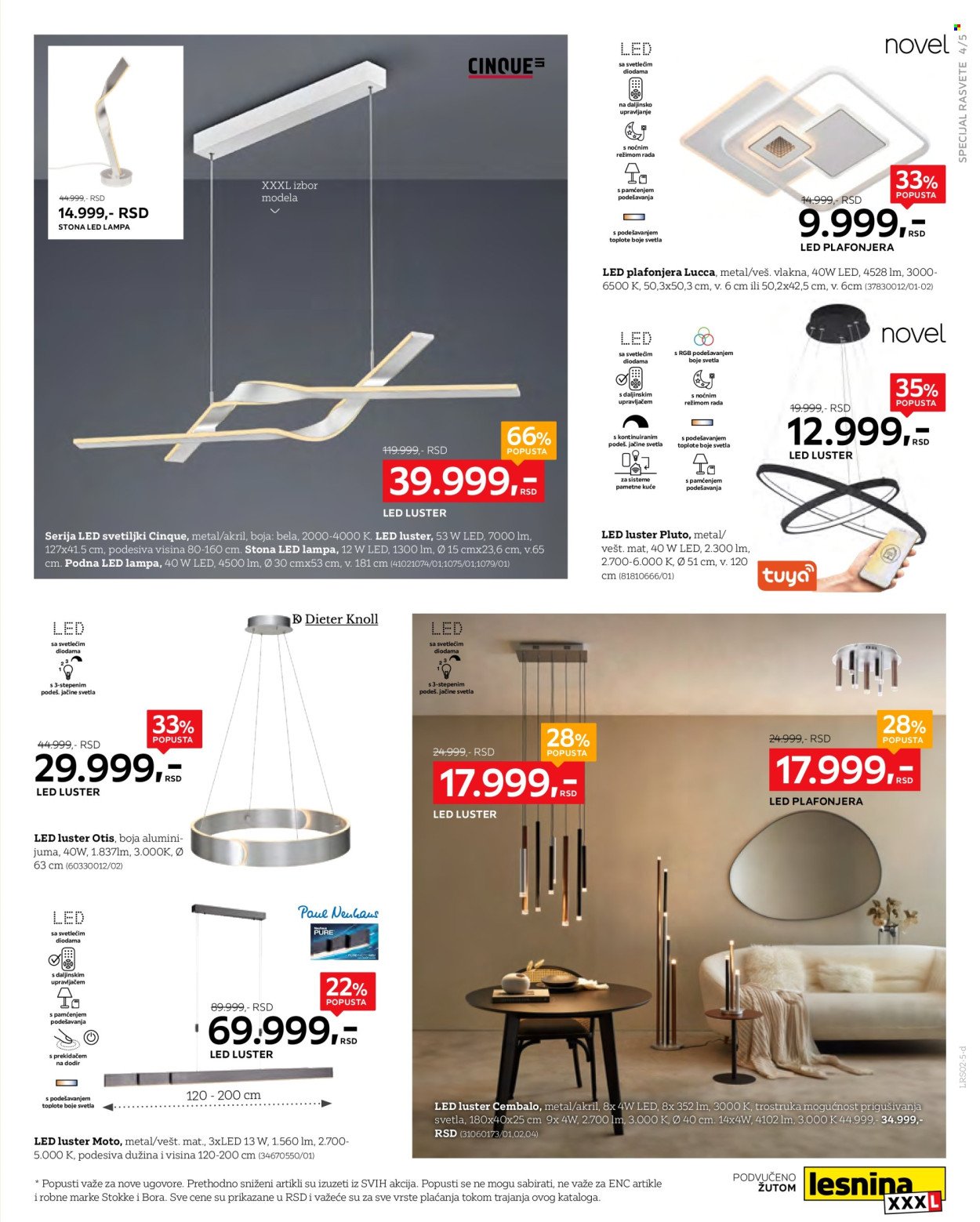 lesnina-xxxl - Lesnina XXXL katalog - 11.02.-09.03.2025 - page: 5