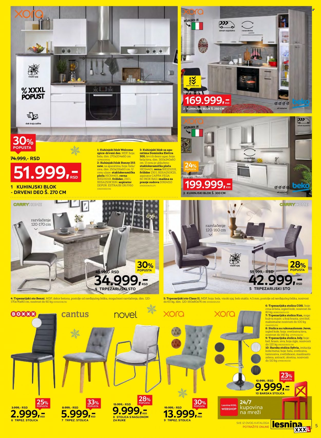 lesnina-xxxl - Lesnina XXXL katalog - 01.01.-28.01.2024 - page: 5