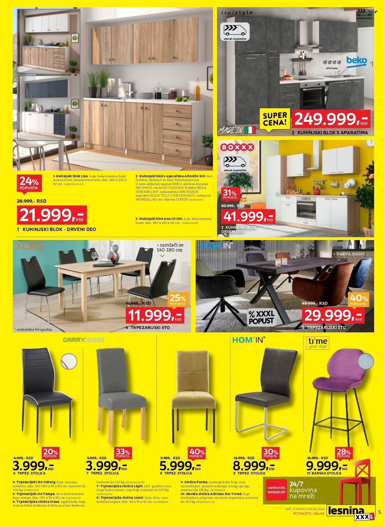 lesnina-xxxl - Lesnina XXXL katalog - 15.01.-28.01.2024 - page: 5