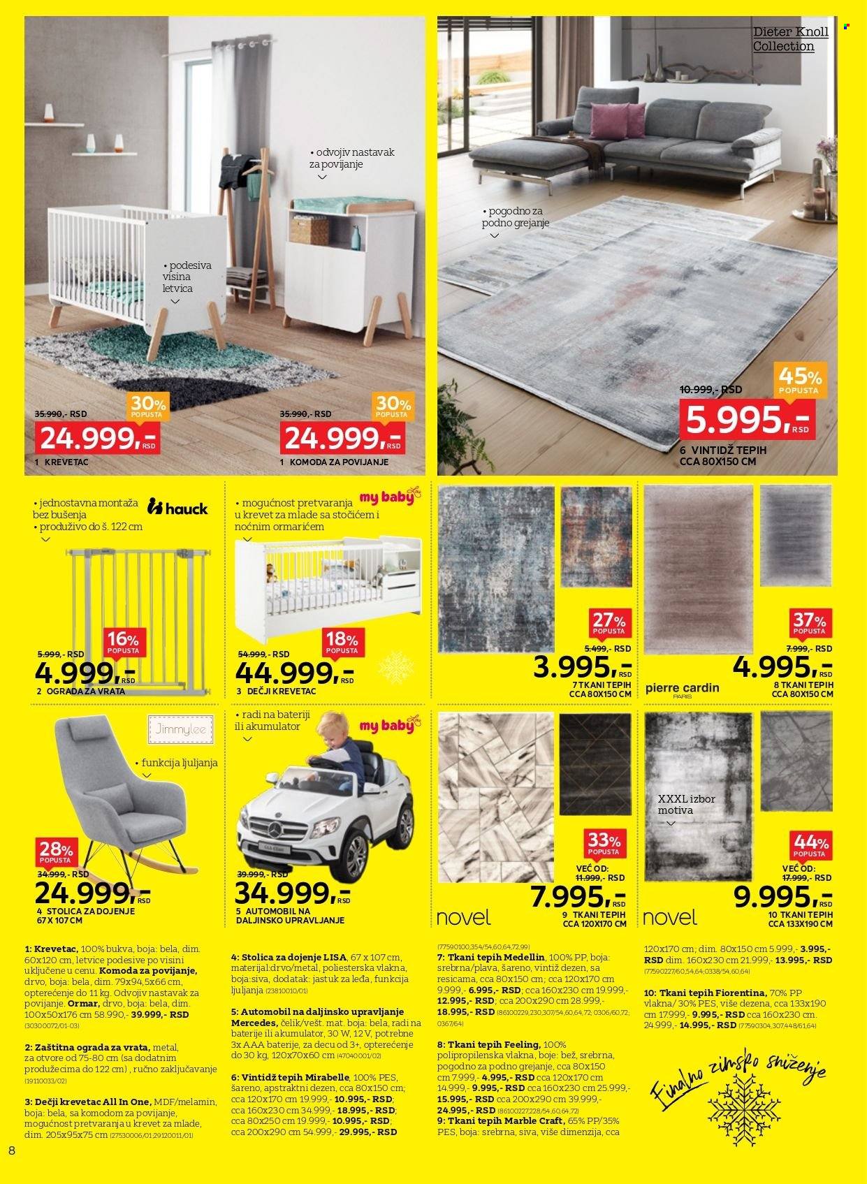 lesnina-xxxl - Lesnina XXXL katalog - 15.01.-28.01.2024 - page: 8