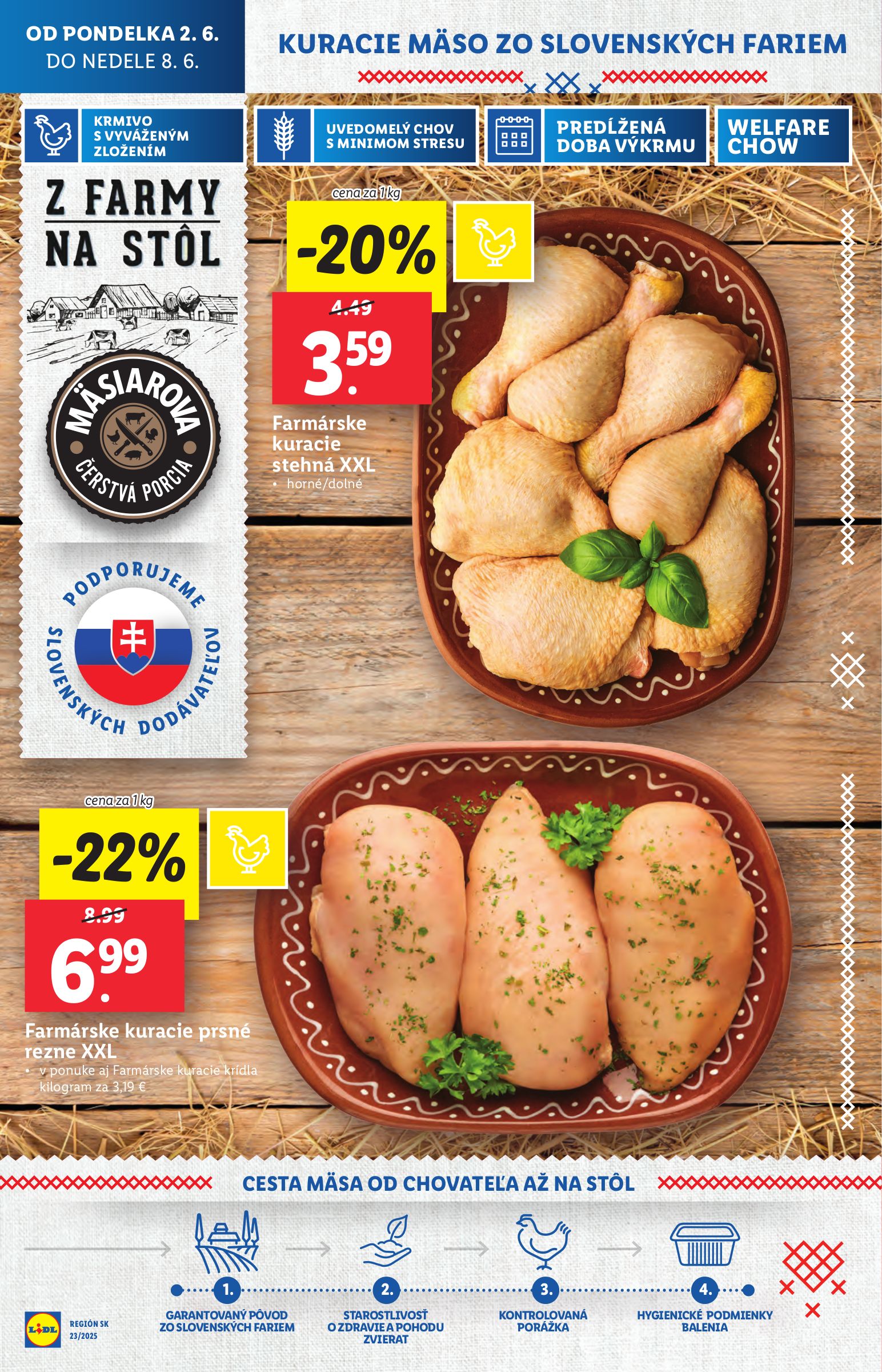 lidl - Lidl leták platný od 02.06. - 08.06. - page: 16