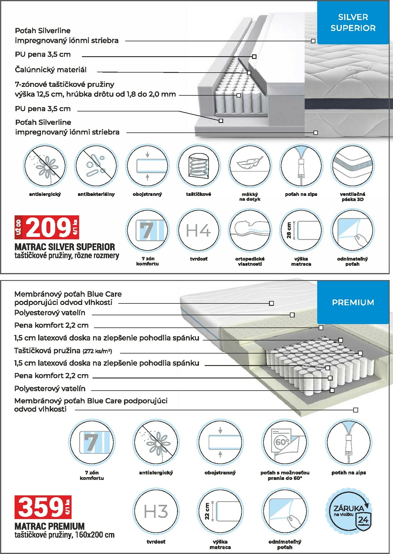 merkury-market - Leták Merkury Market - Nábytok, sedačky, matrace platný od 01.12. do 31.12. - page: 33