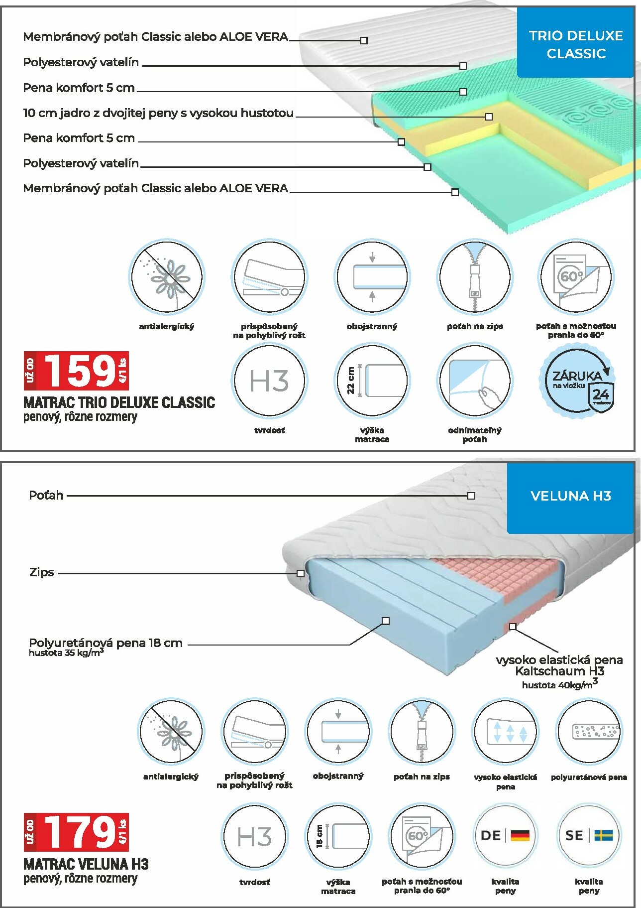 merkury-market - Leták Merkury Market - Nábytok, sedačky, matrace platný od 02.01. do 31.01. - page: 17