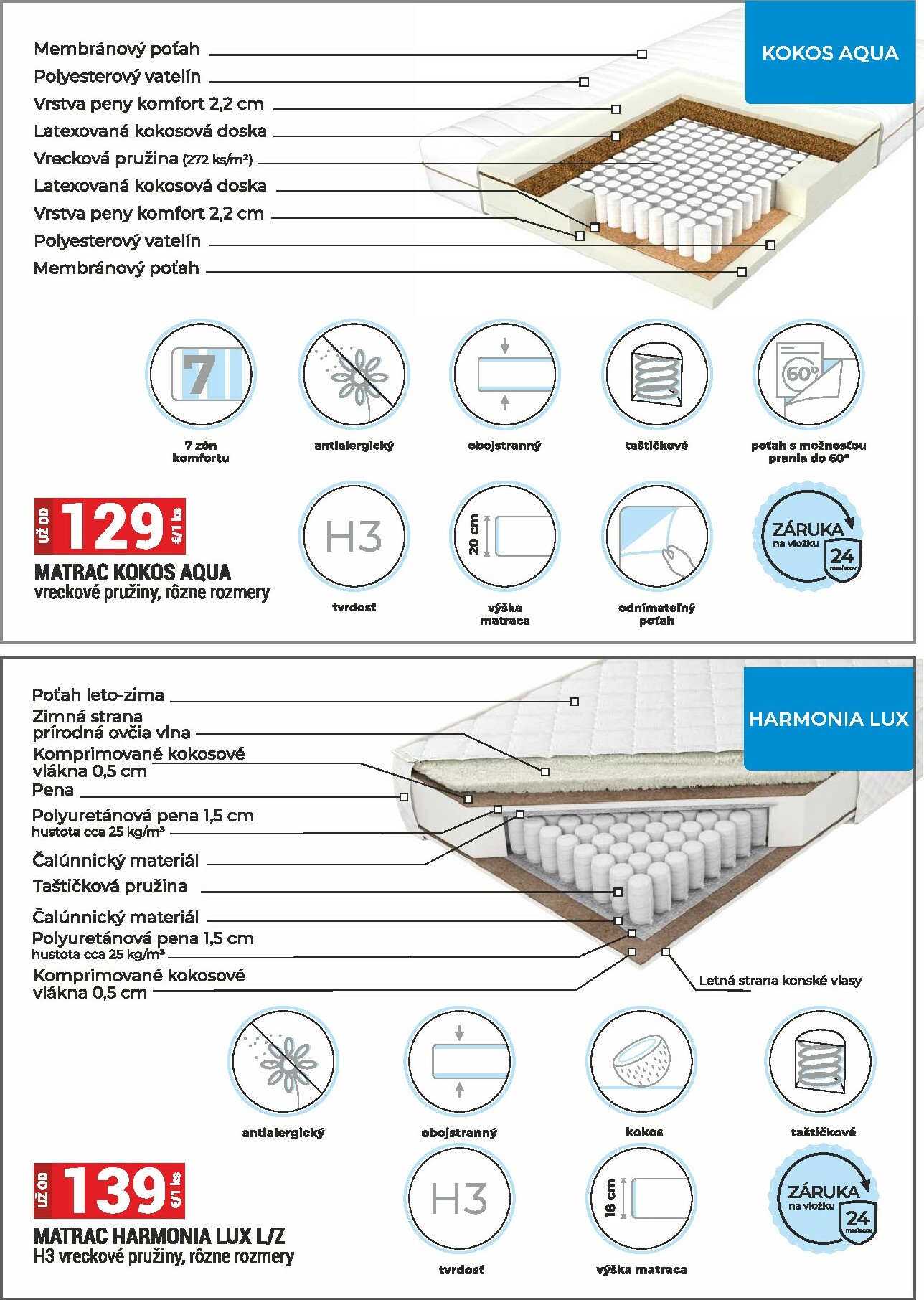 merkury-market - Leták Merkury Market - Nábytok, sedačky, matrace platný od 02.01. do 31.01. - page: 16