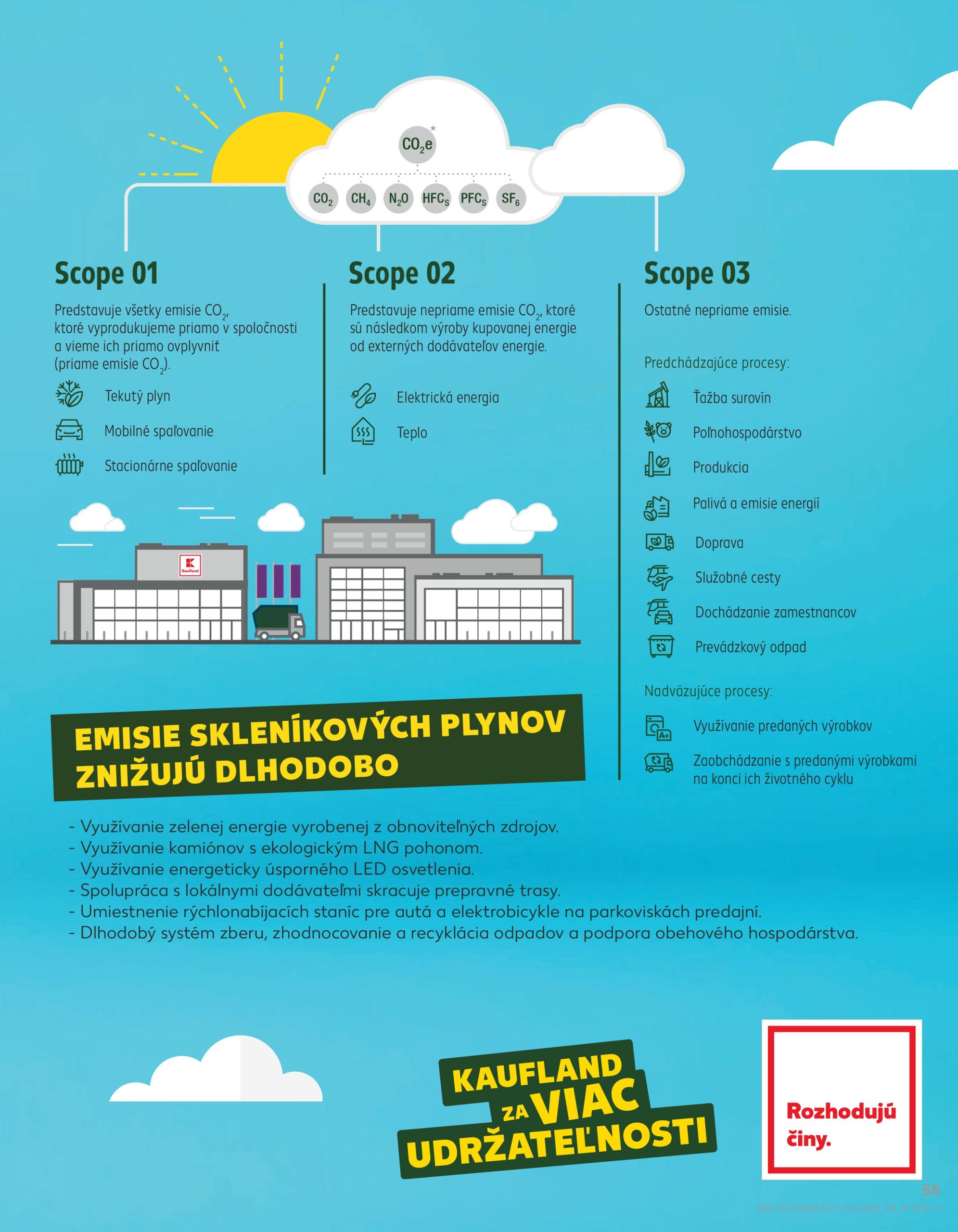 kaufland - Kaufland leták platný od 20.02. - 26.02. - page: 55