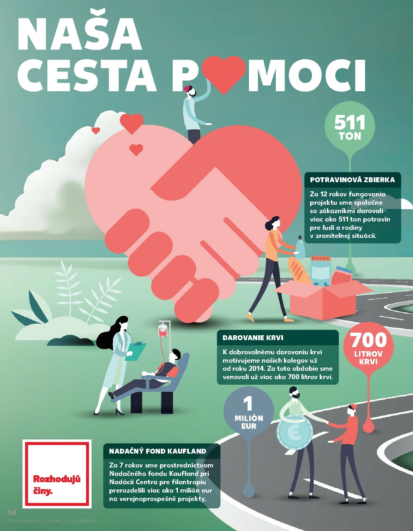 kaufland - Leták Kaufland platný od 27.12. do 31.12. - page: 54