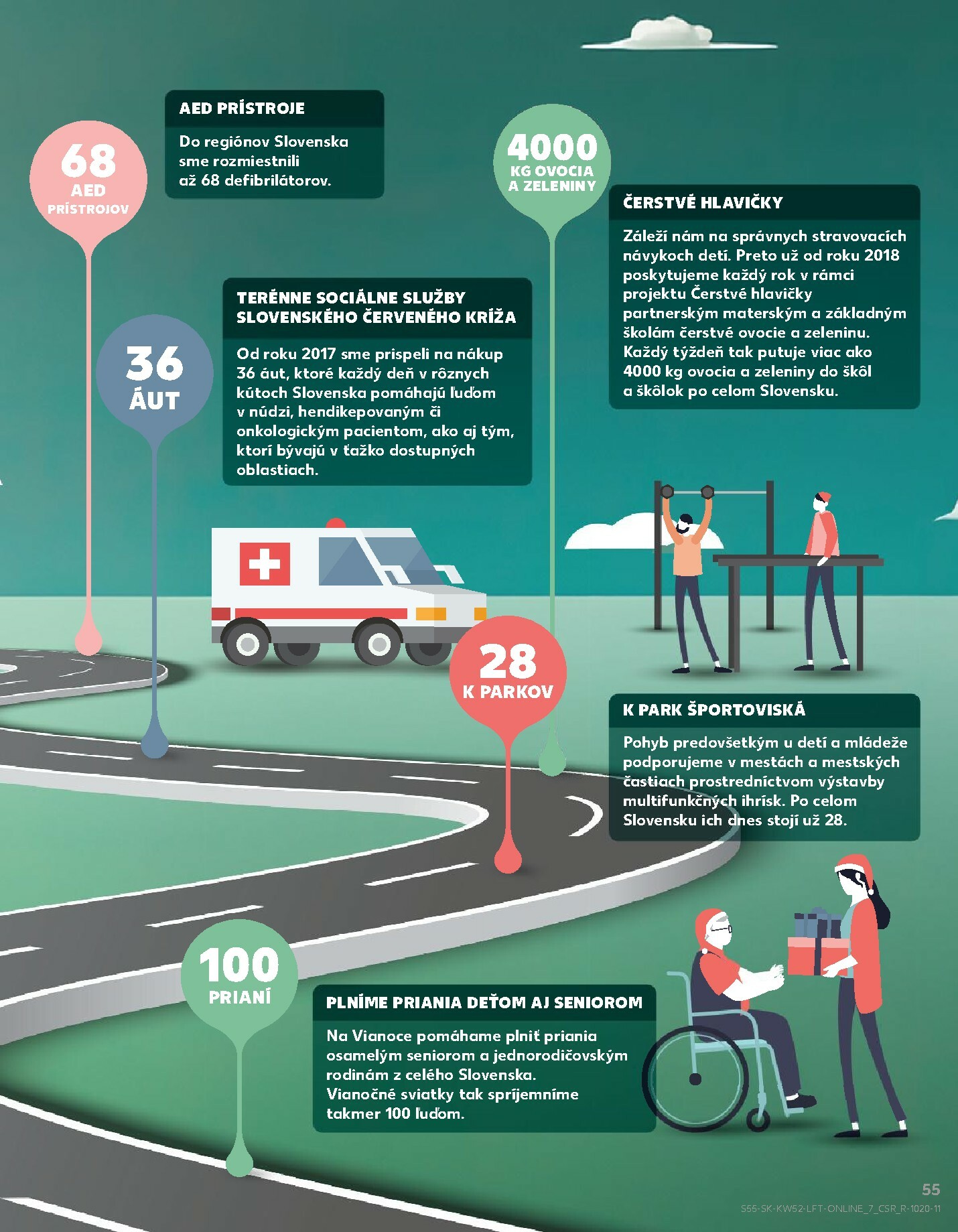 kaufland - Leták Kaufland platný od 27.12. do 31.12. - page: 55