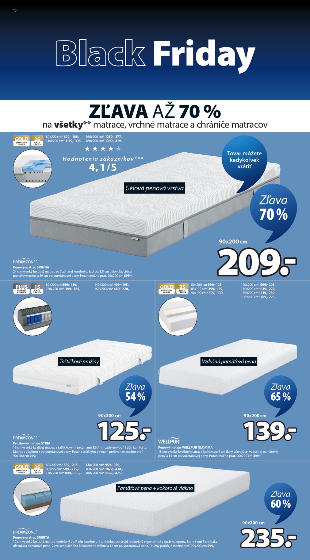 jysk - Leták Jysk platný od 17.11. do 23.11. - page: 10