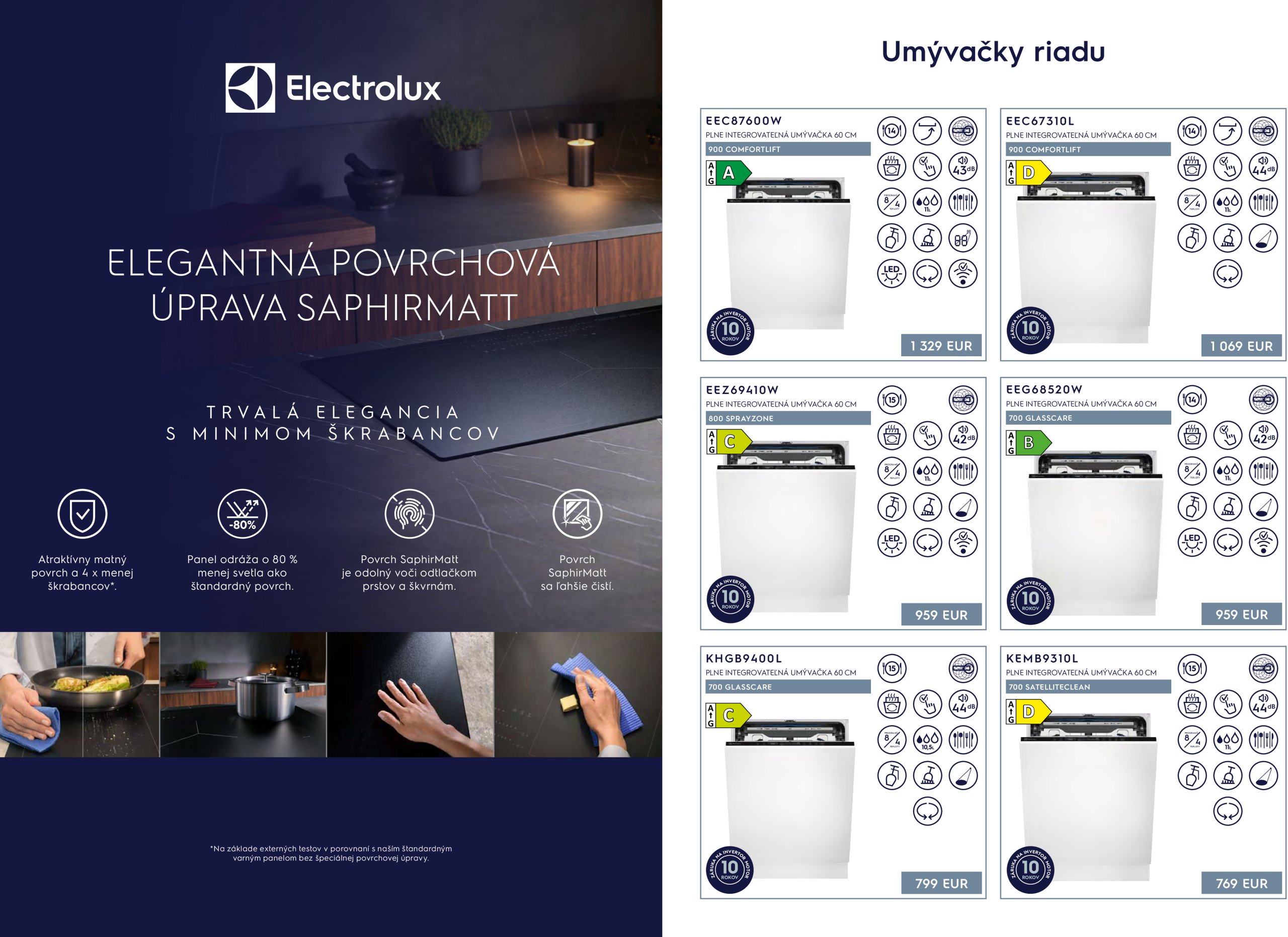mobelix - Leták Möbelix - Electrolux platný od 01.06. do 30.06. - page: 7