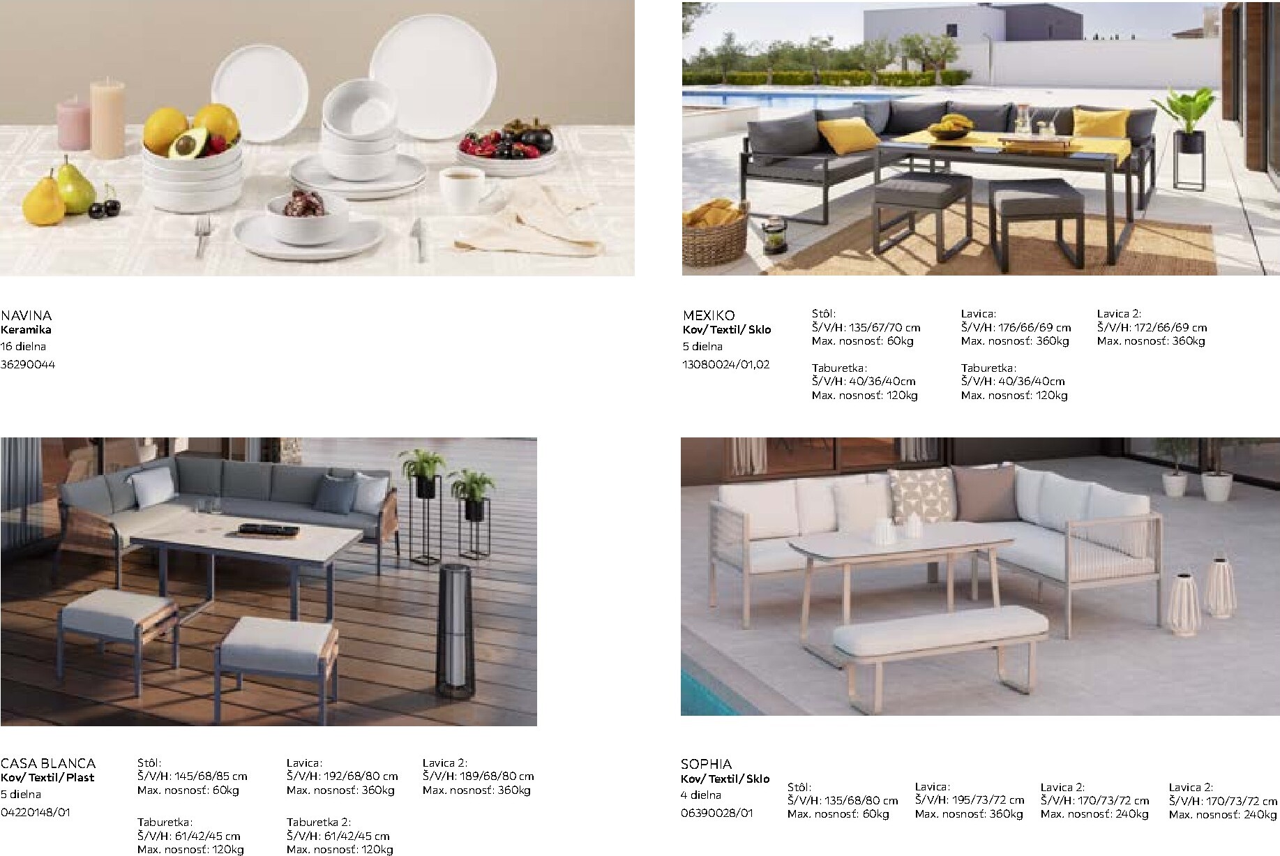 mobelix - Leták Möbelix - Katalóg záhradný nábytok platný od 01.03.2026 do 30.09.2026 - page: 18