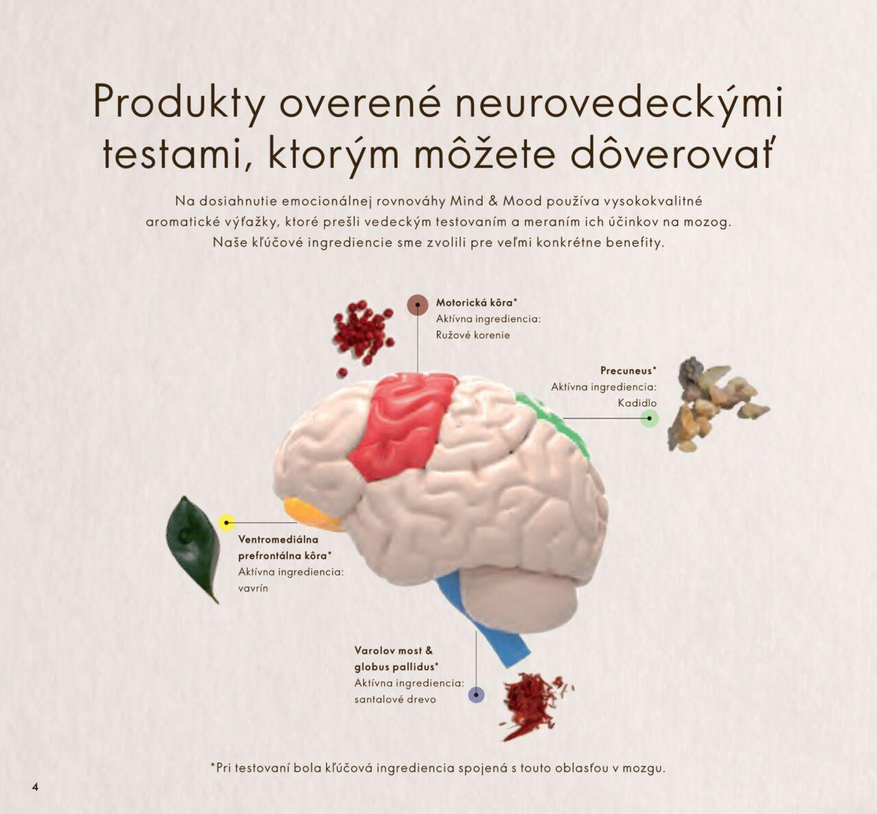 oriflame - Oriflame Minikatalóg Mind&Mood » Aktuálny leták online od štvrtka 08.02.2024 - page: 4