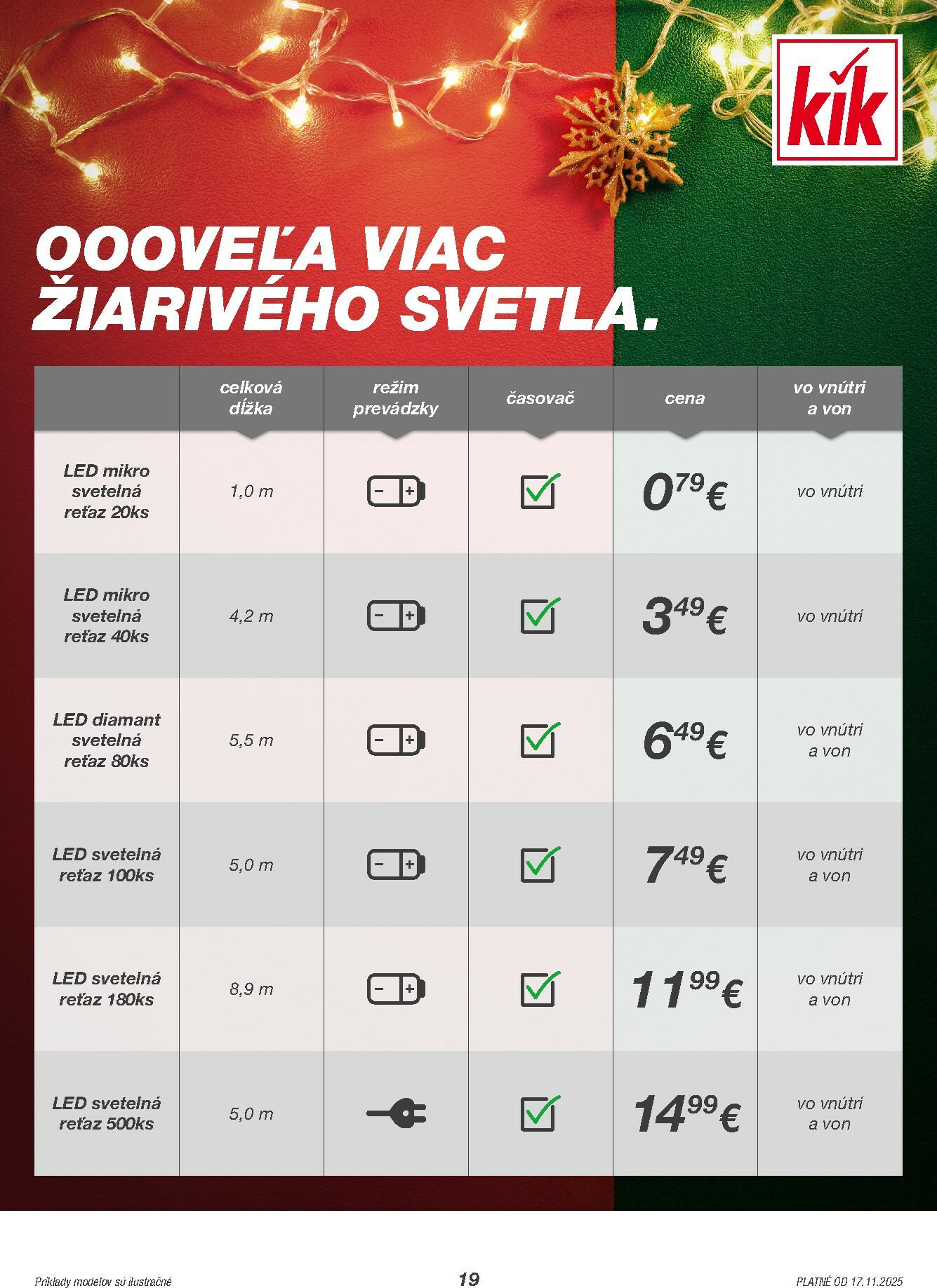 kik - Leták KiK - Black Friday platný od 17.11. do 14.12. - page: 19