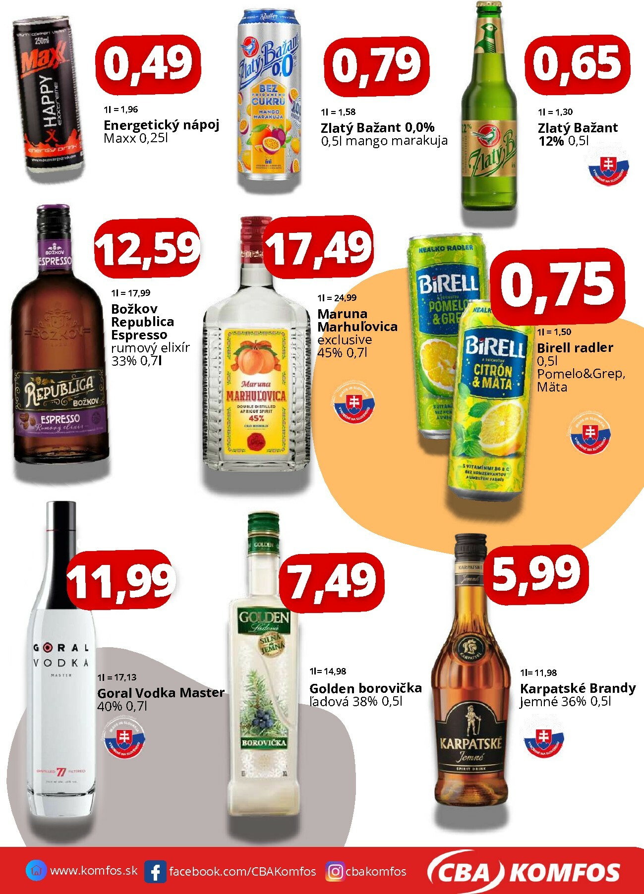 cba - Leták CBA - Super ceny december Cash - Spišská Nová Ves - Gastrocash platný od 01.12. do 31.12. - page: 3