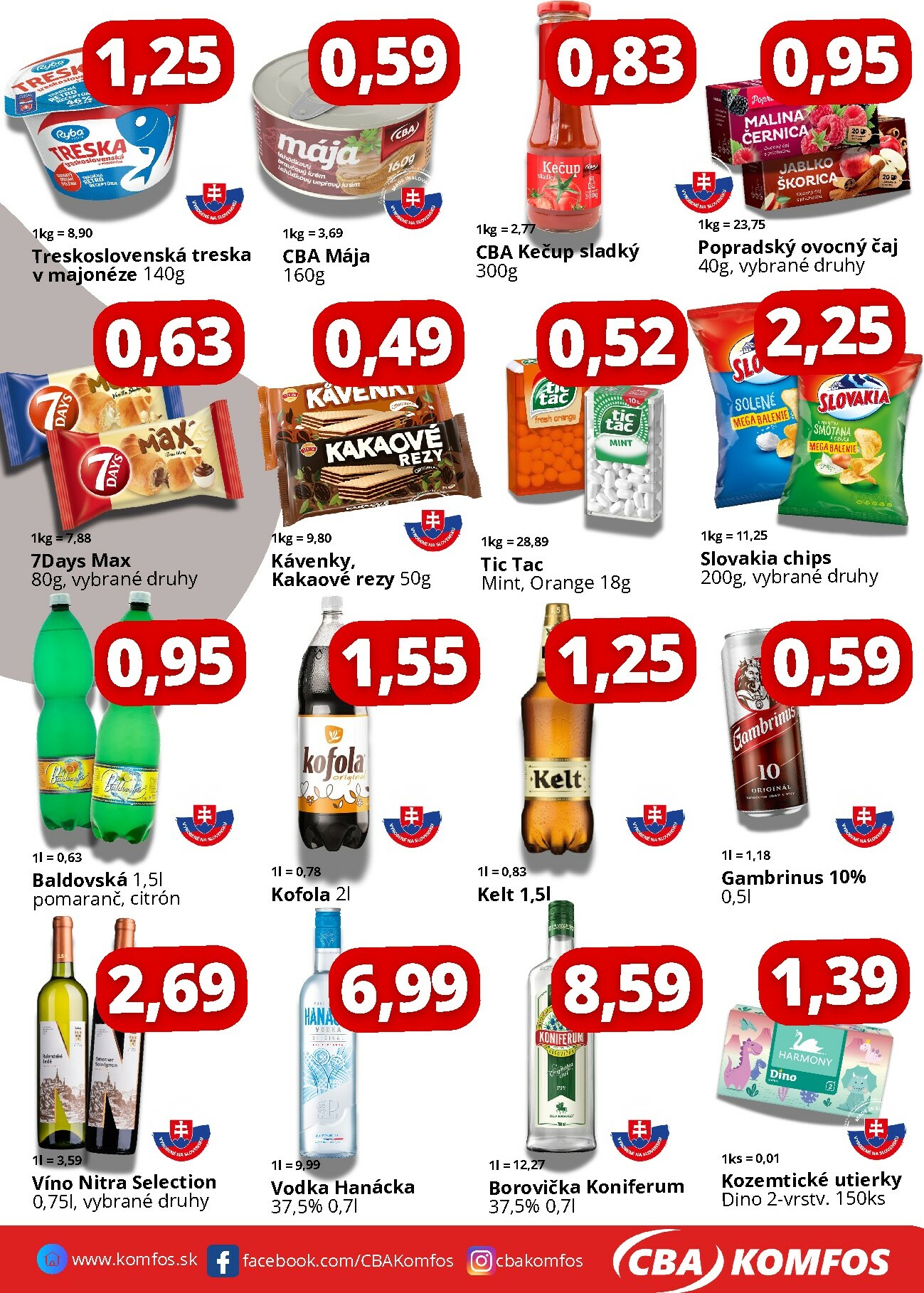 cba - Leták CBA - Spišská Nová Ves platný od 08.01. do 21.01. - page: 2