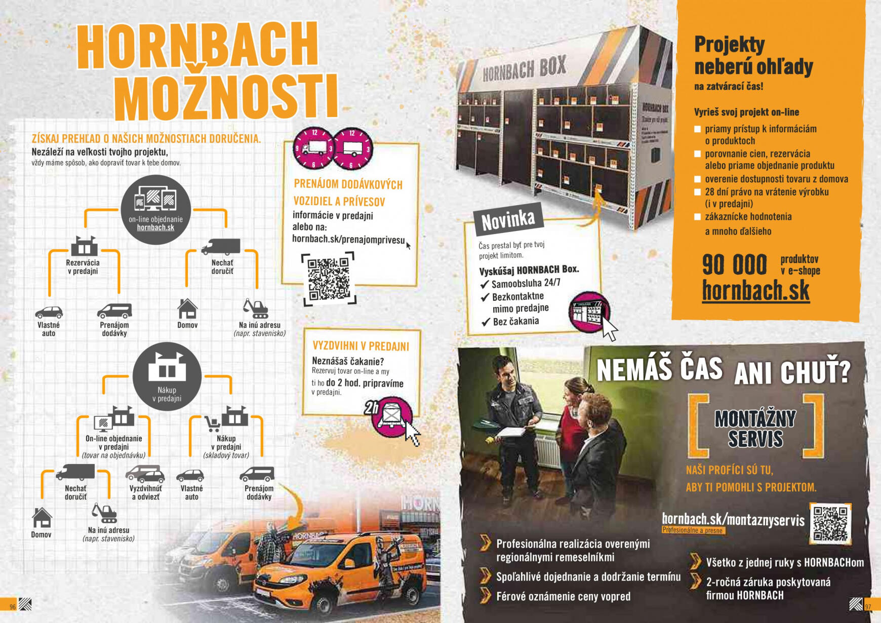 hornbach - Hornbach - ZÁHRADA plánovanie a dizajn - page: 49