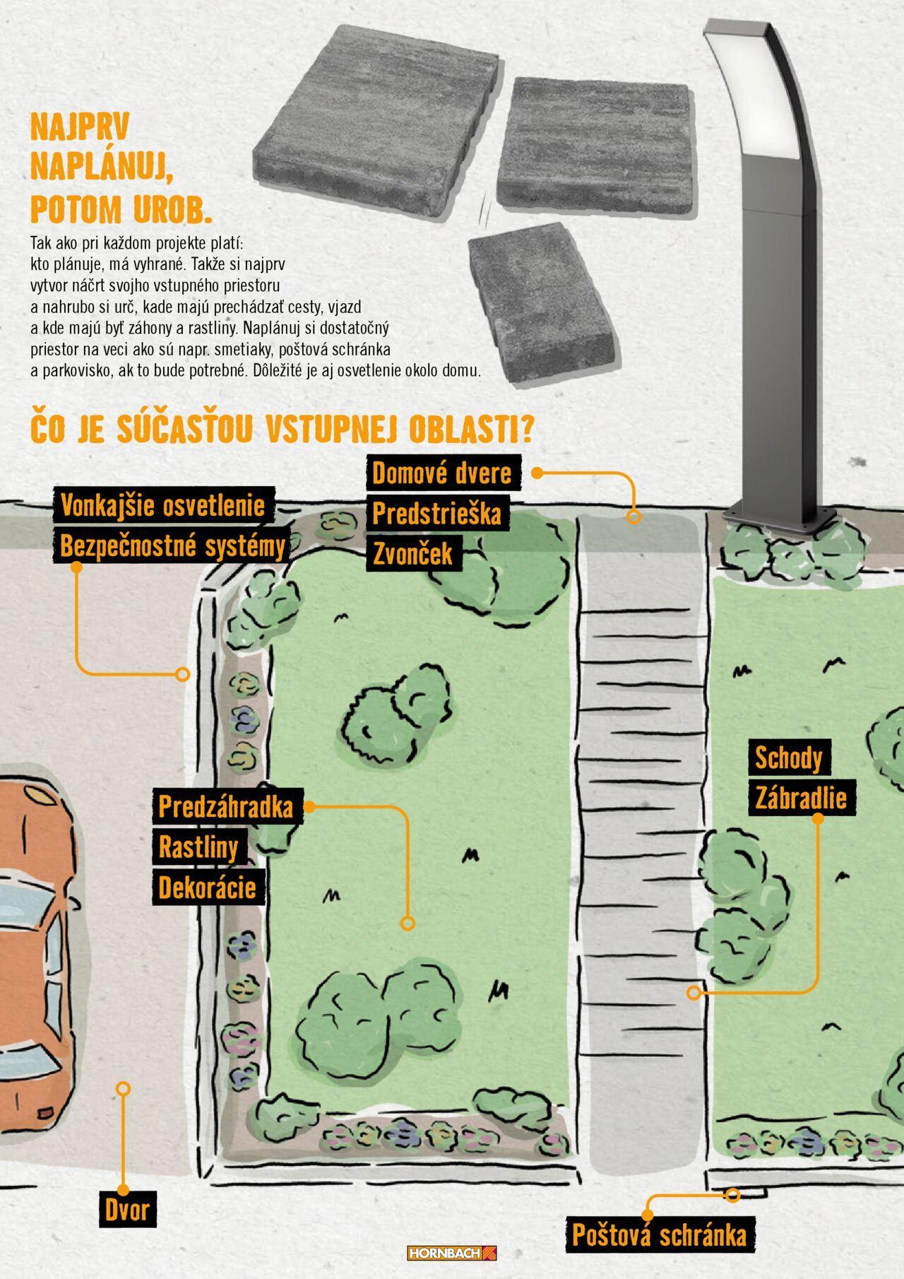 hornbach - Hornbach okolie domu od štvrtka 25.07.2024 - page: 13